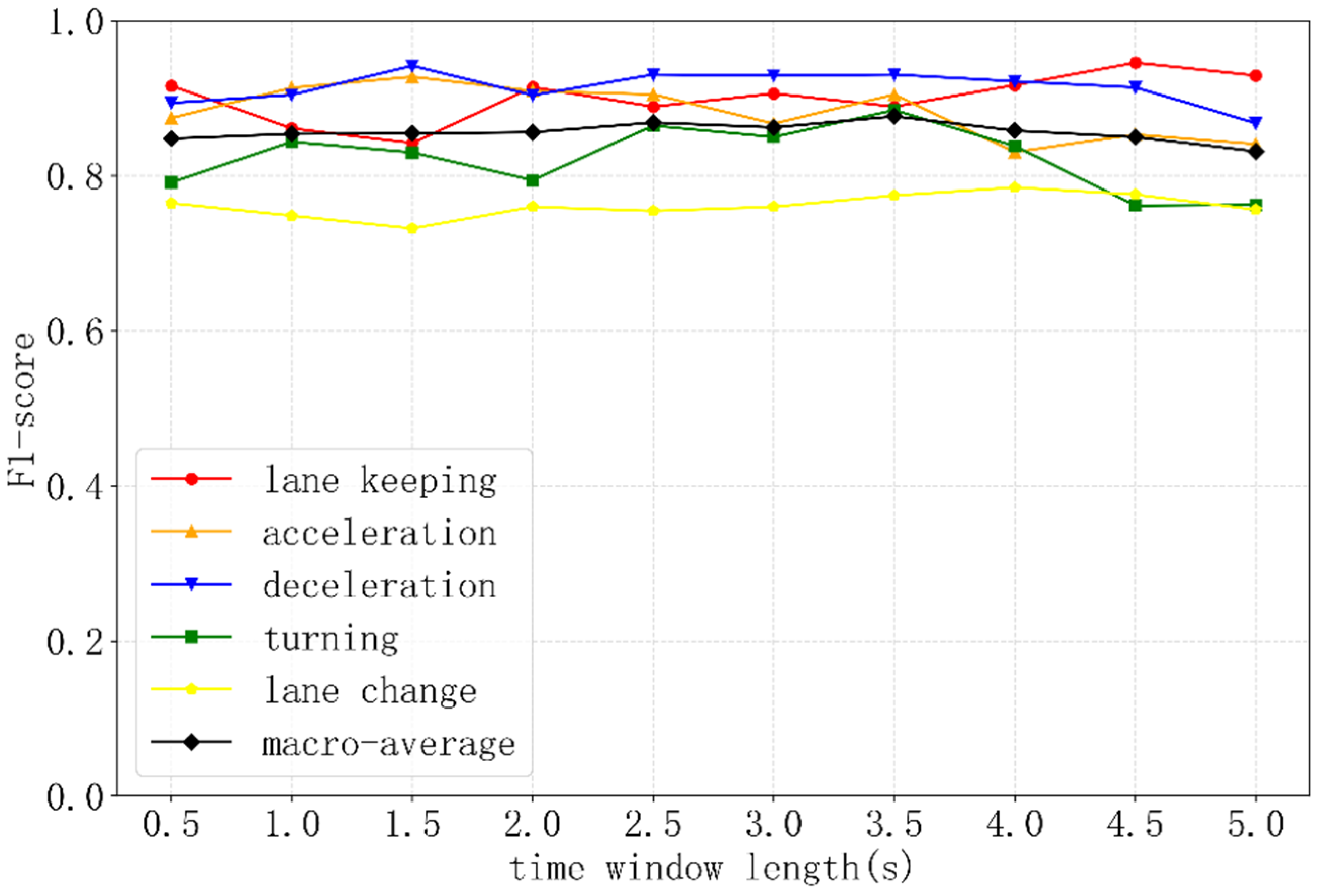 Ijerph 19 00348 g007