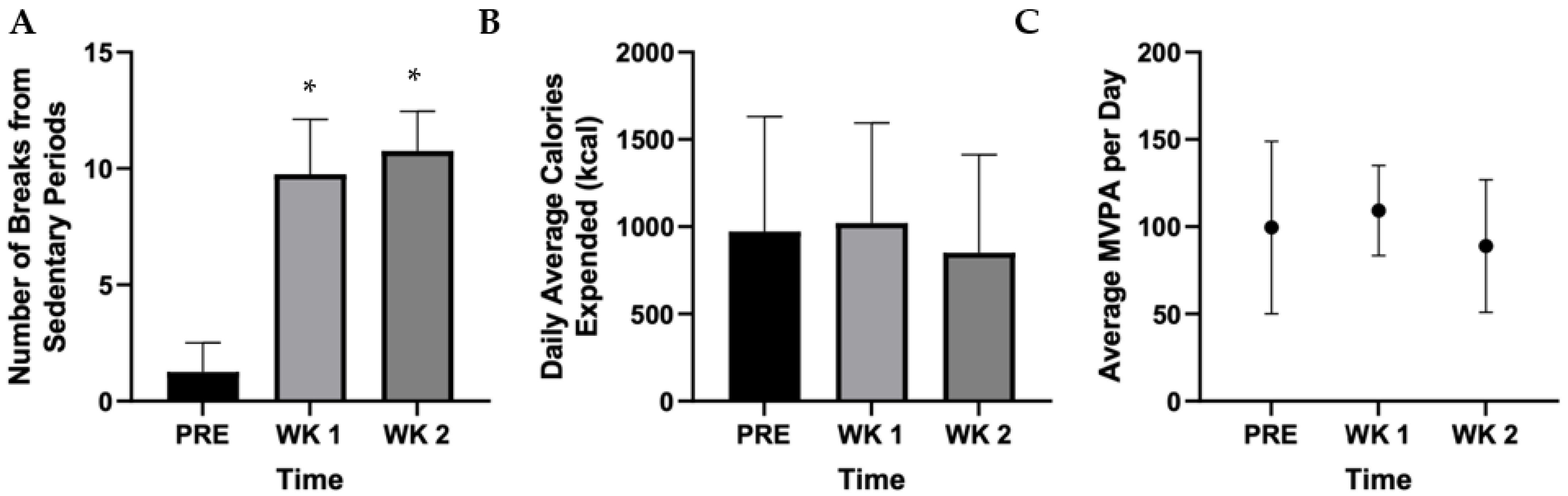 Ijerph 19 00361 g003