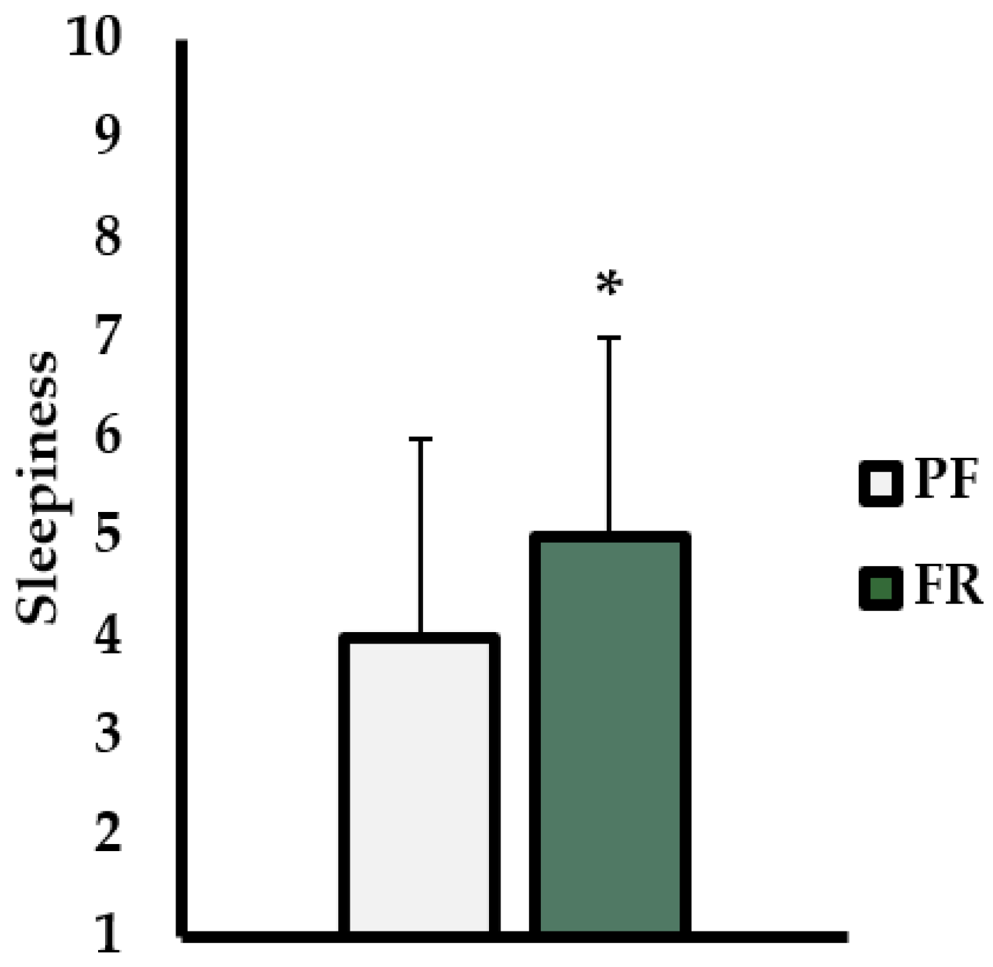 Ijerph 19 00370 g002