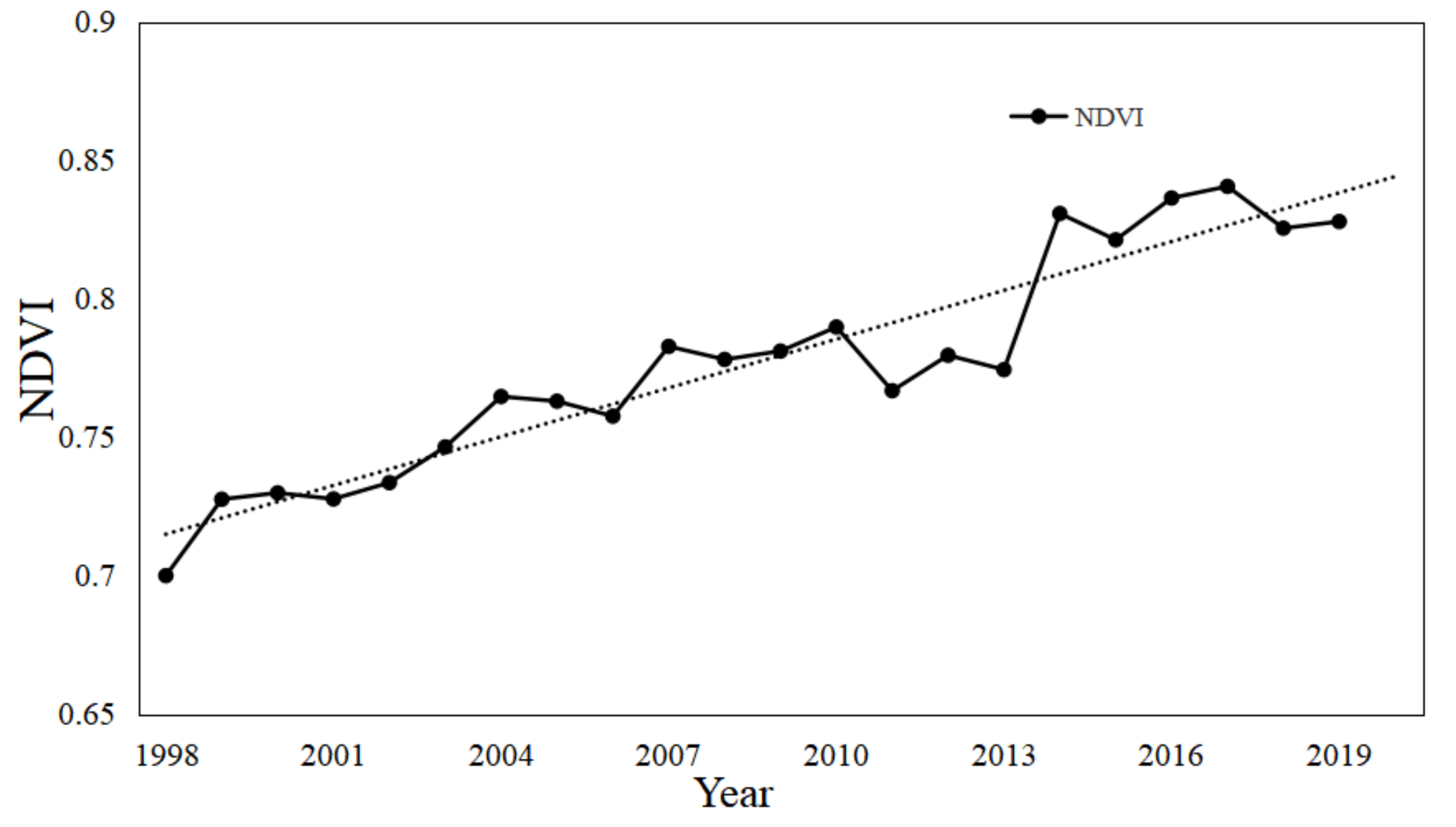 Ijerph 19 00372 g011