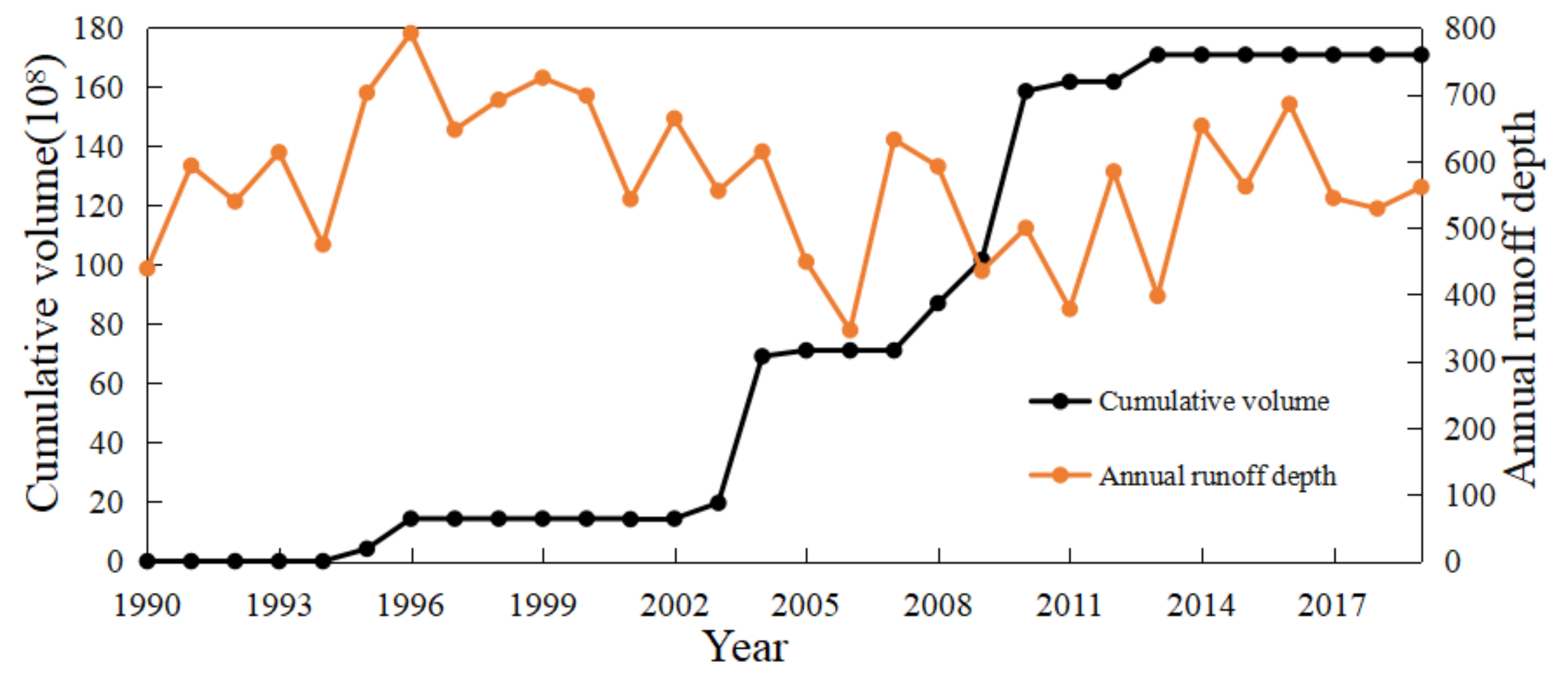 Ijerph 19 00372 g012