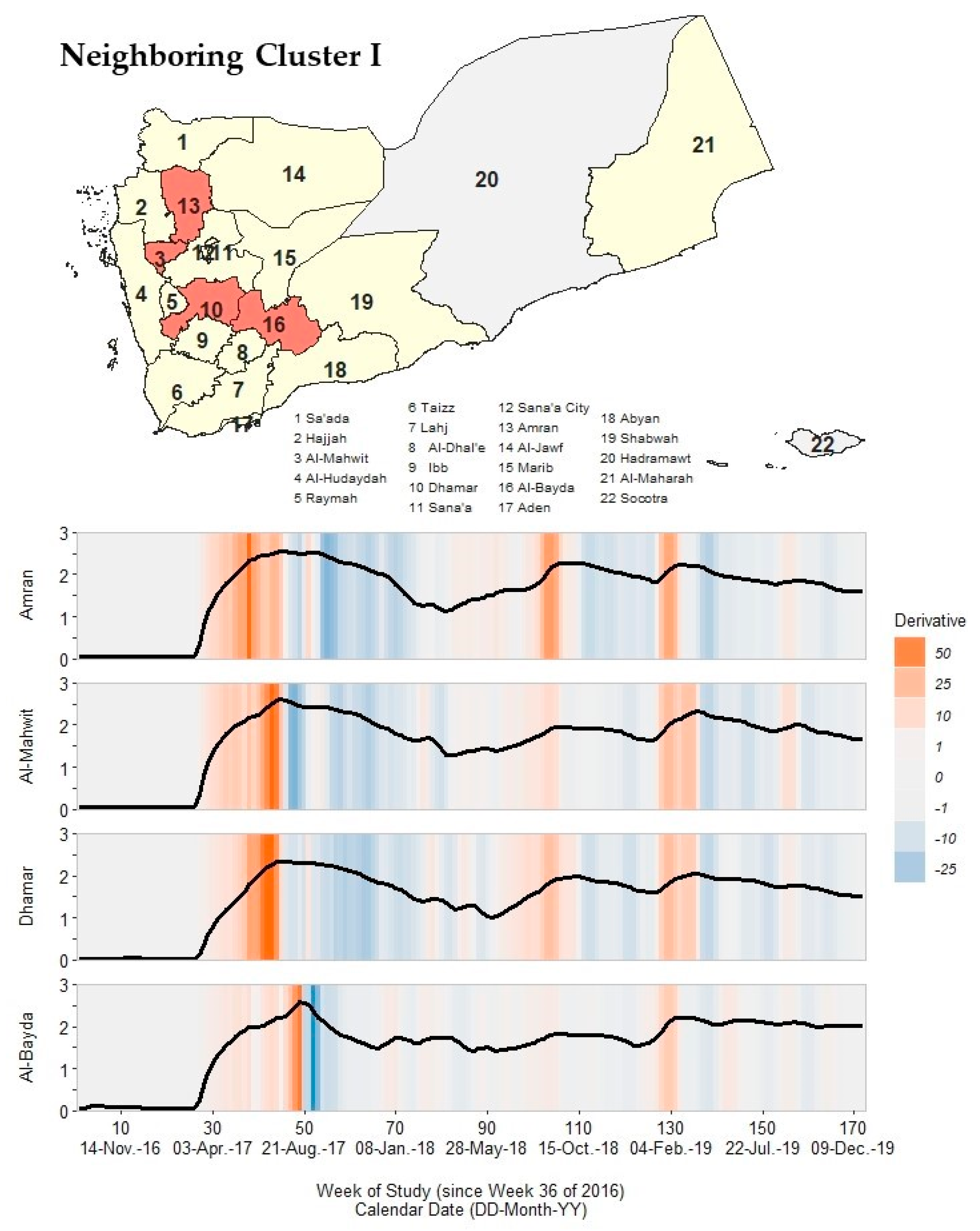 Ijerph 19 00378 g005