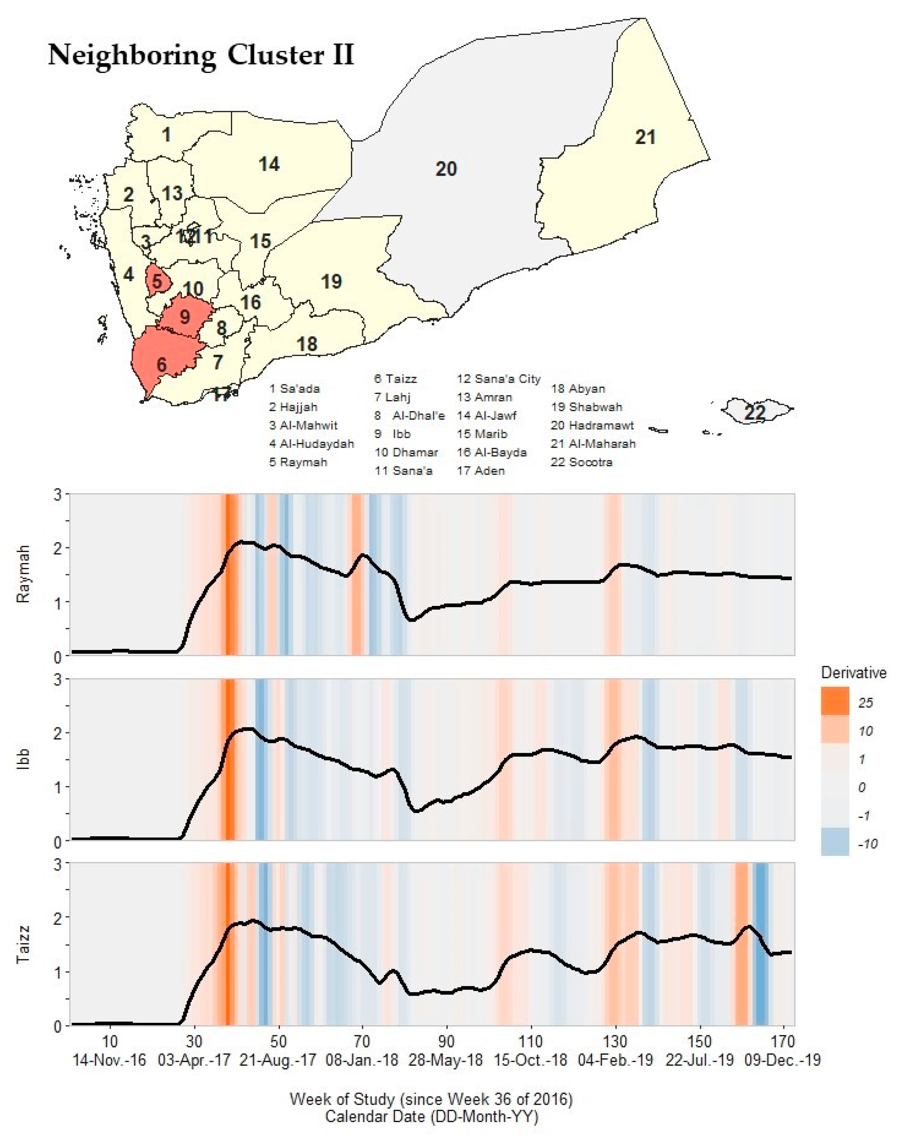 Ijerph 19 00378 g006