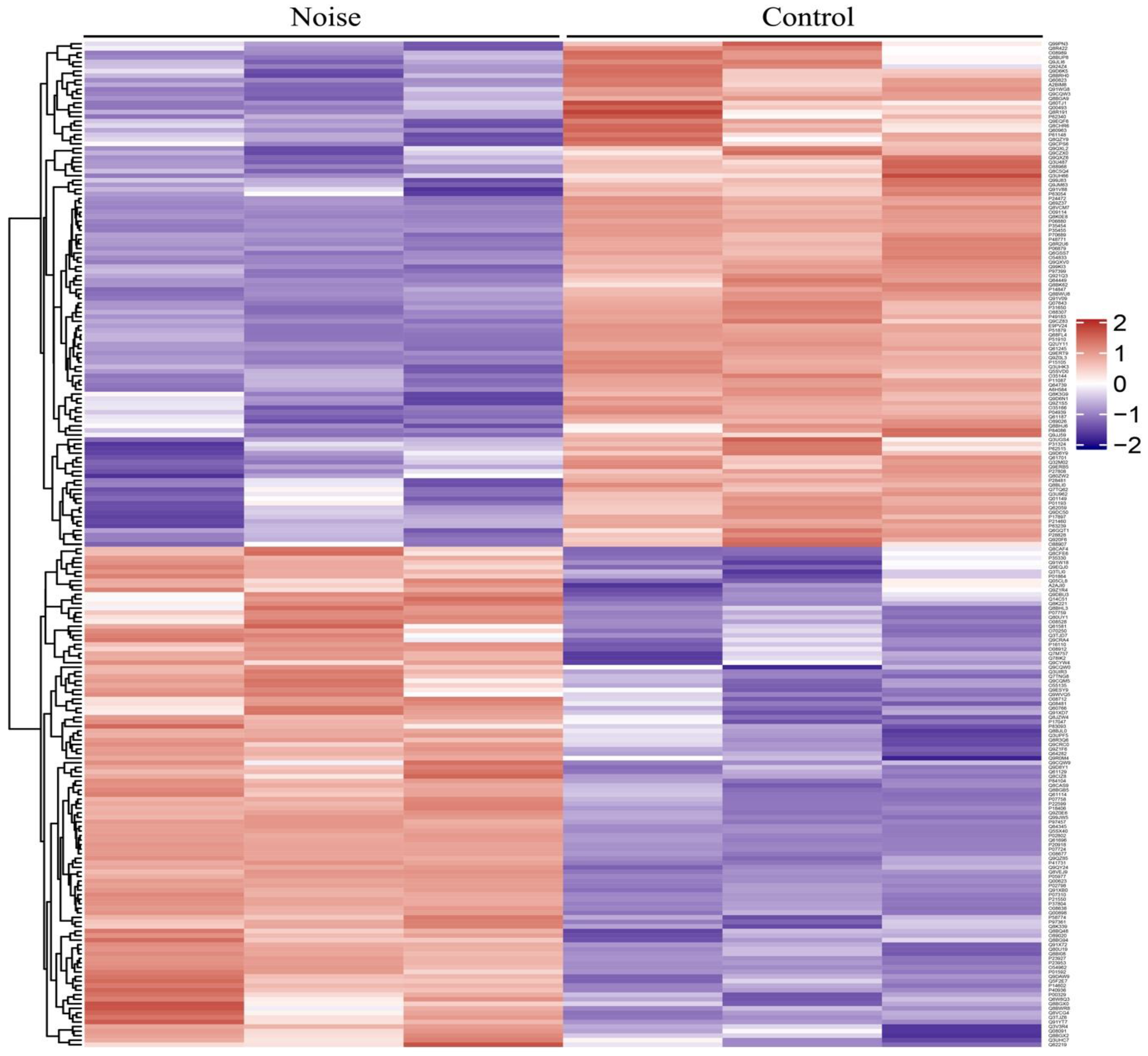 Ijerph 19 00382 g003