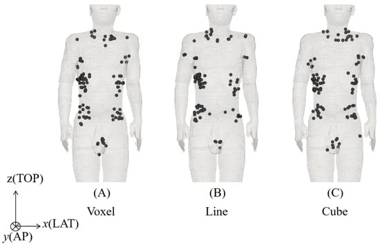 Ijerph 19 00390 g003 550