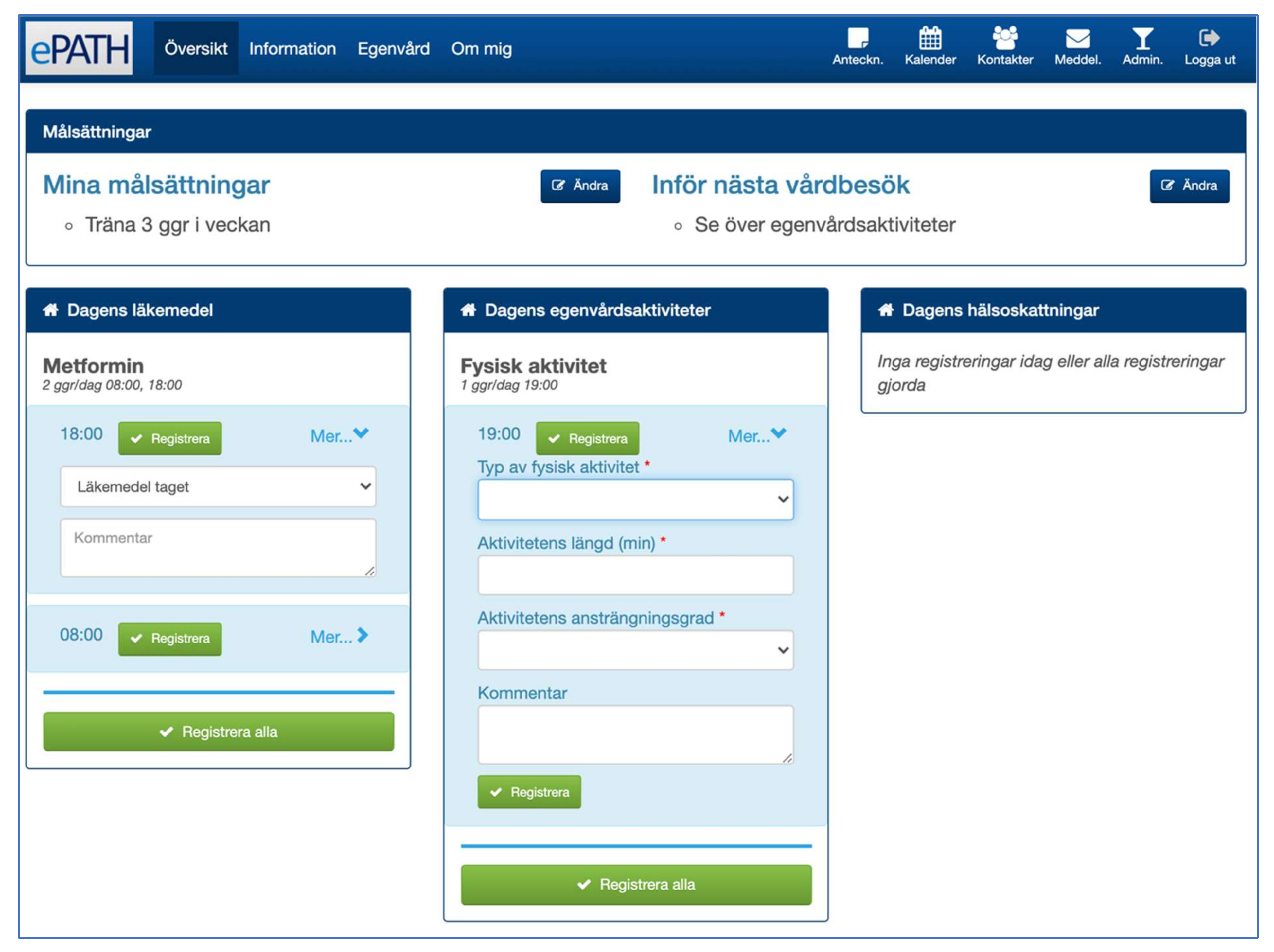 Ijerph 19 00391 g003