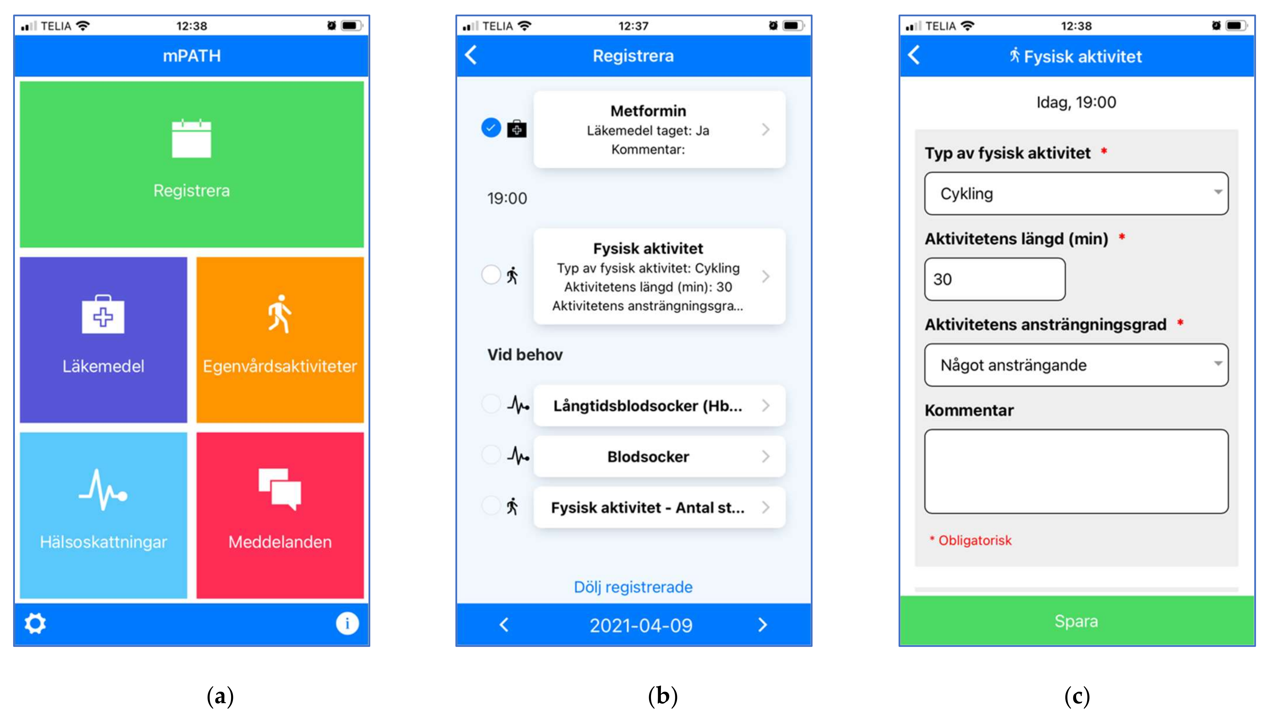 Ijerph 19 00391 g004