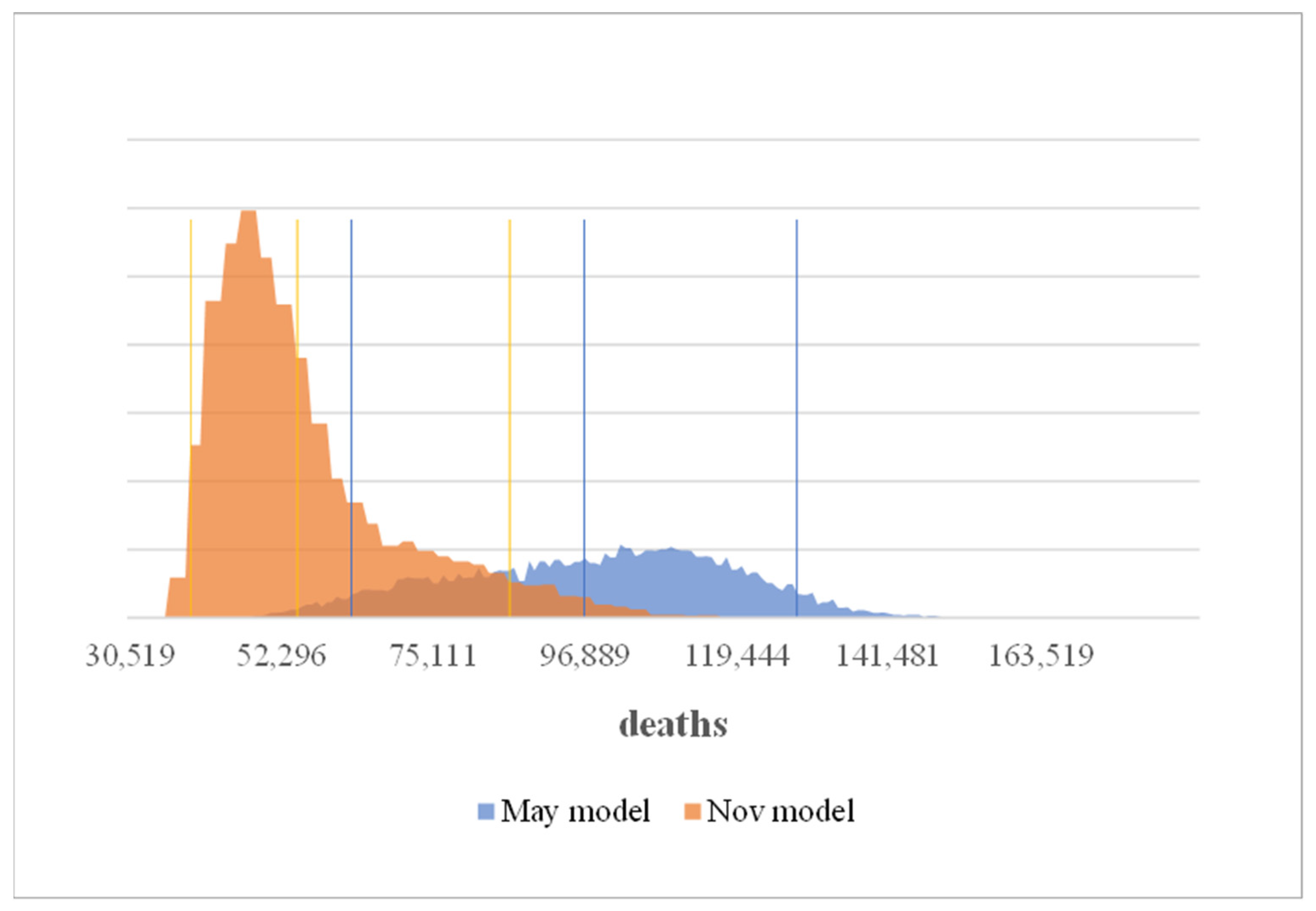 Ijerph 19 00397 g003