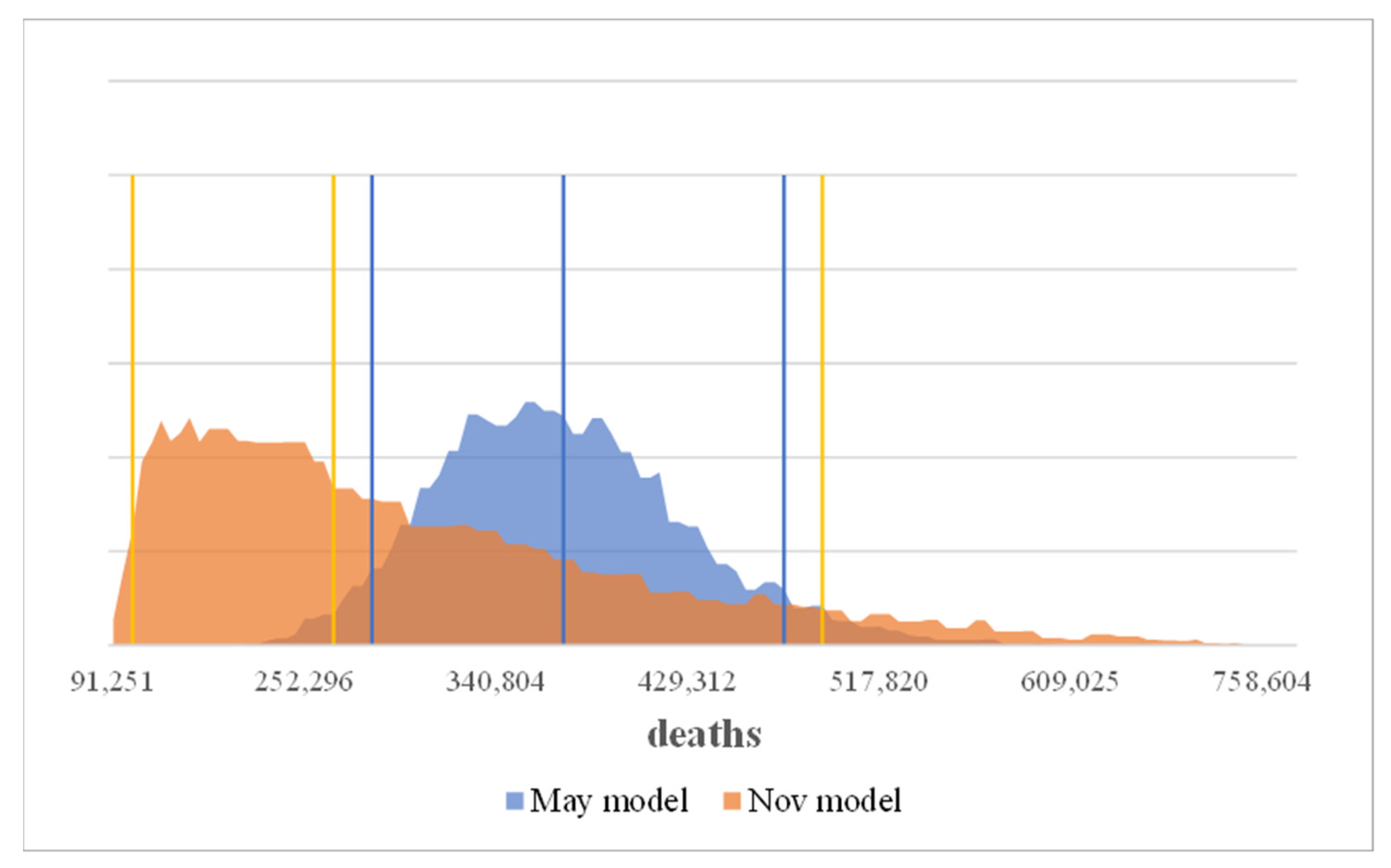 Ijerph 19 00397 g004