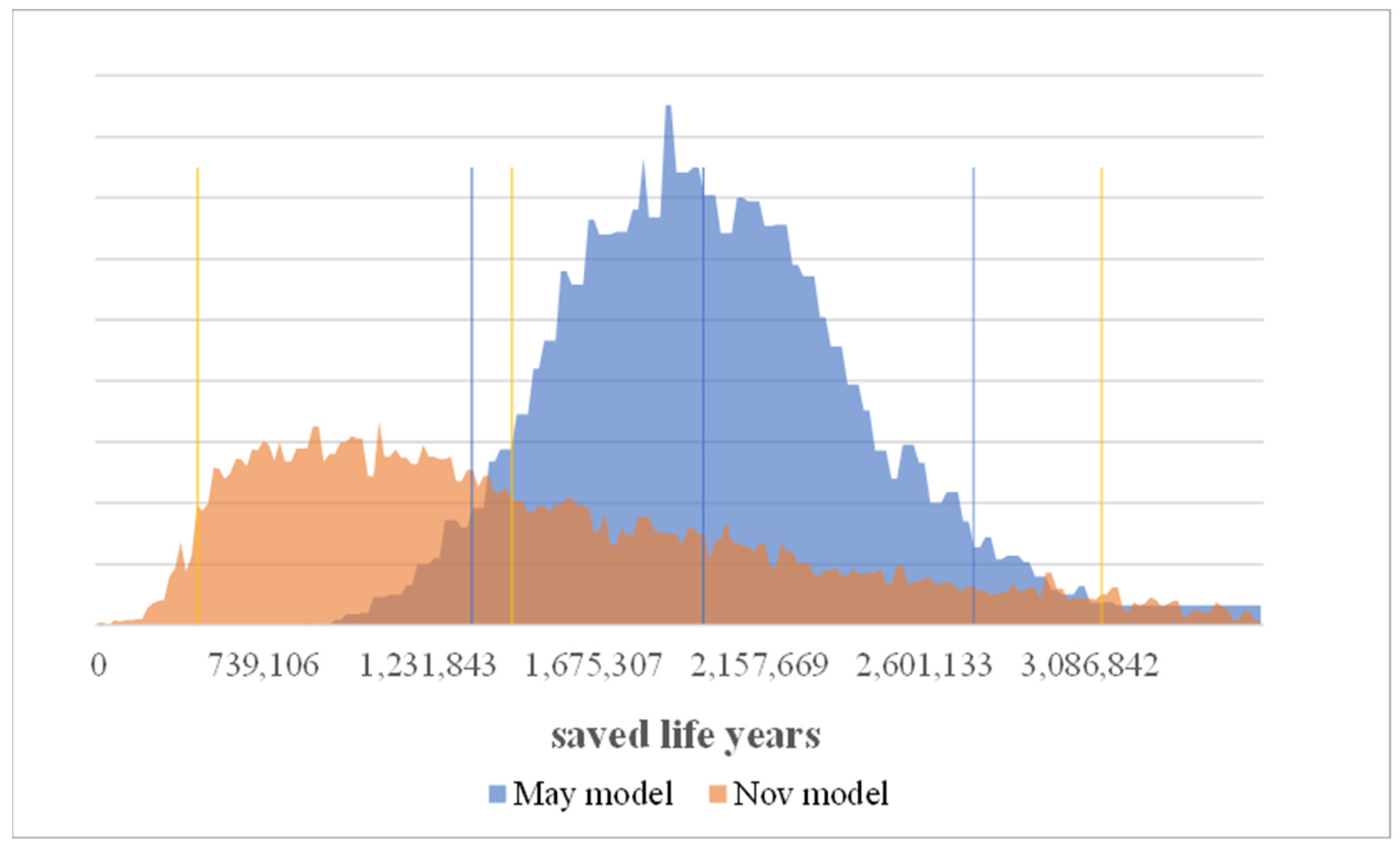 Ijerph 19 00397 g005