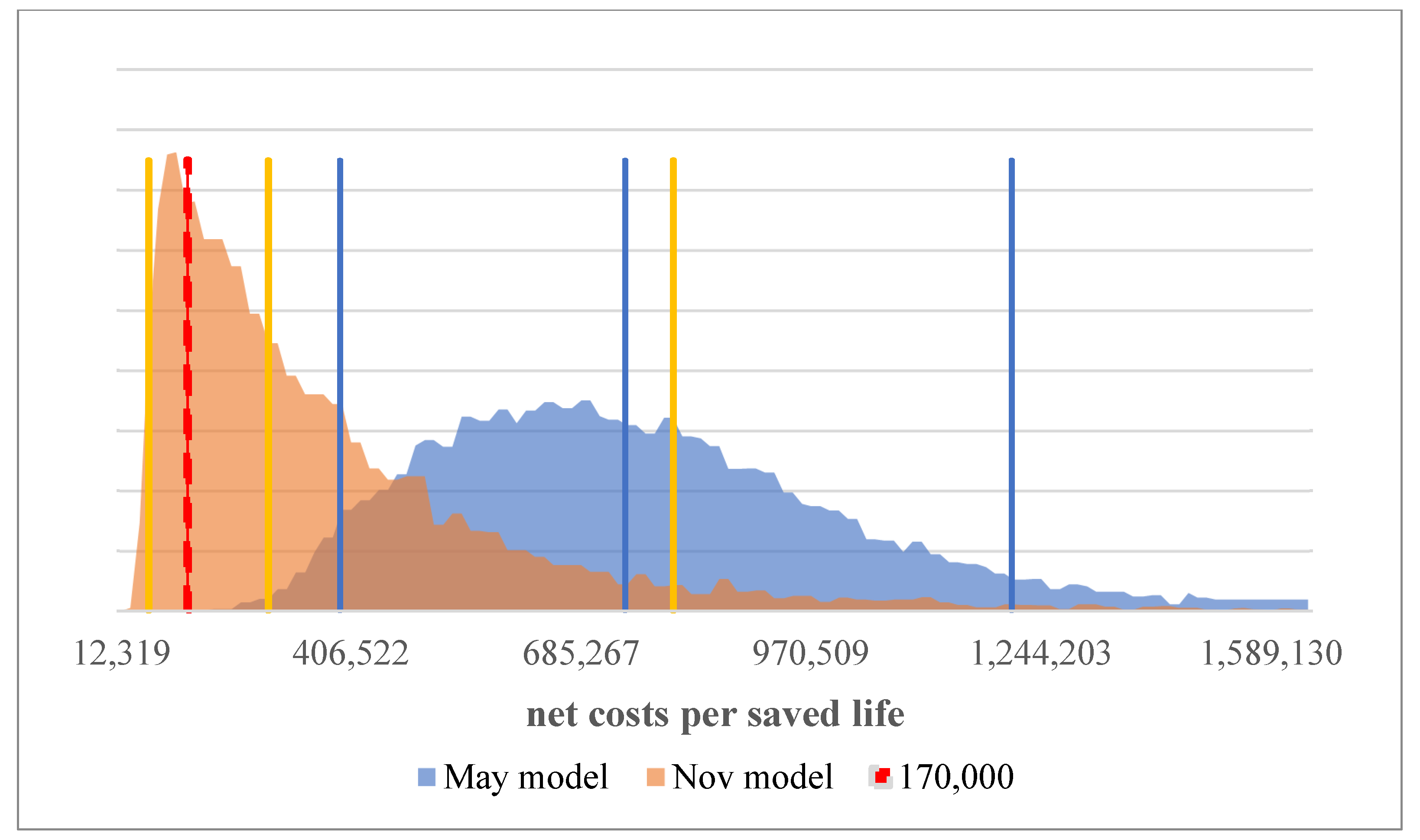 Ijerph 19 00397 g006