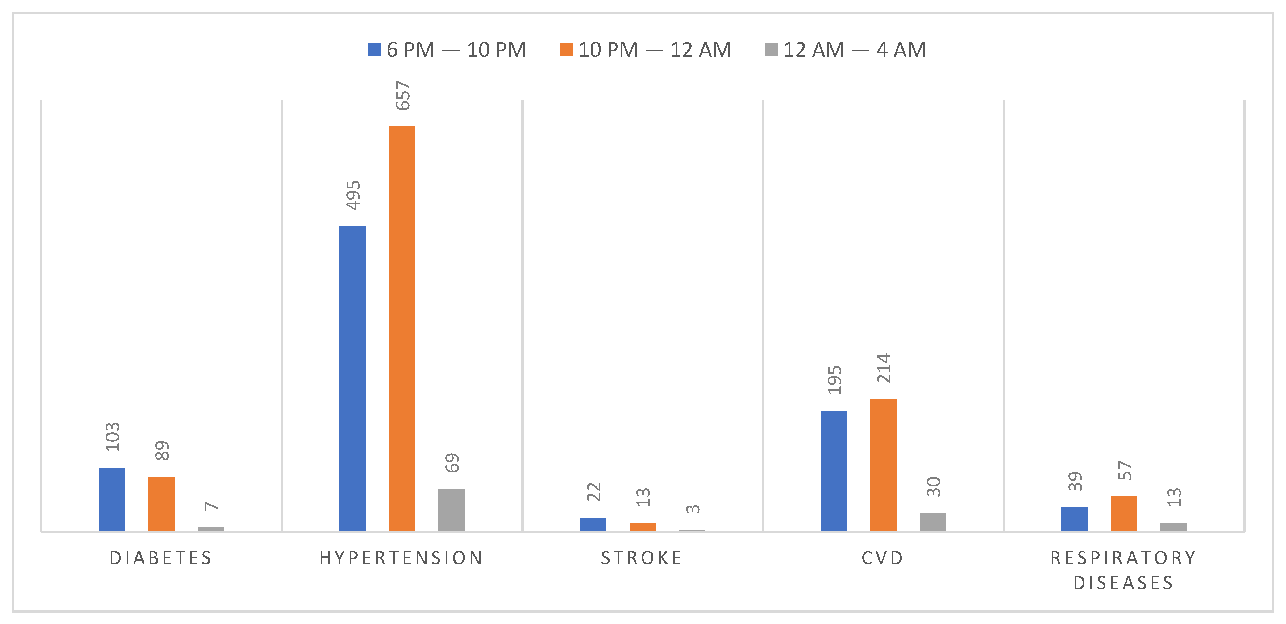 Ijerph 19 00403 g001