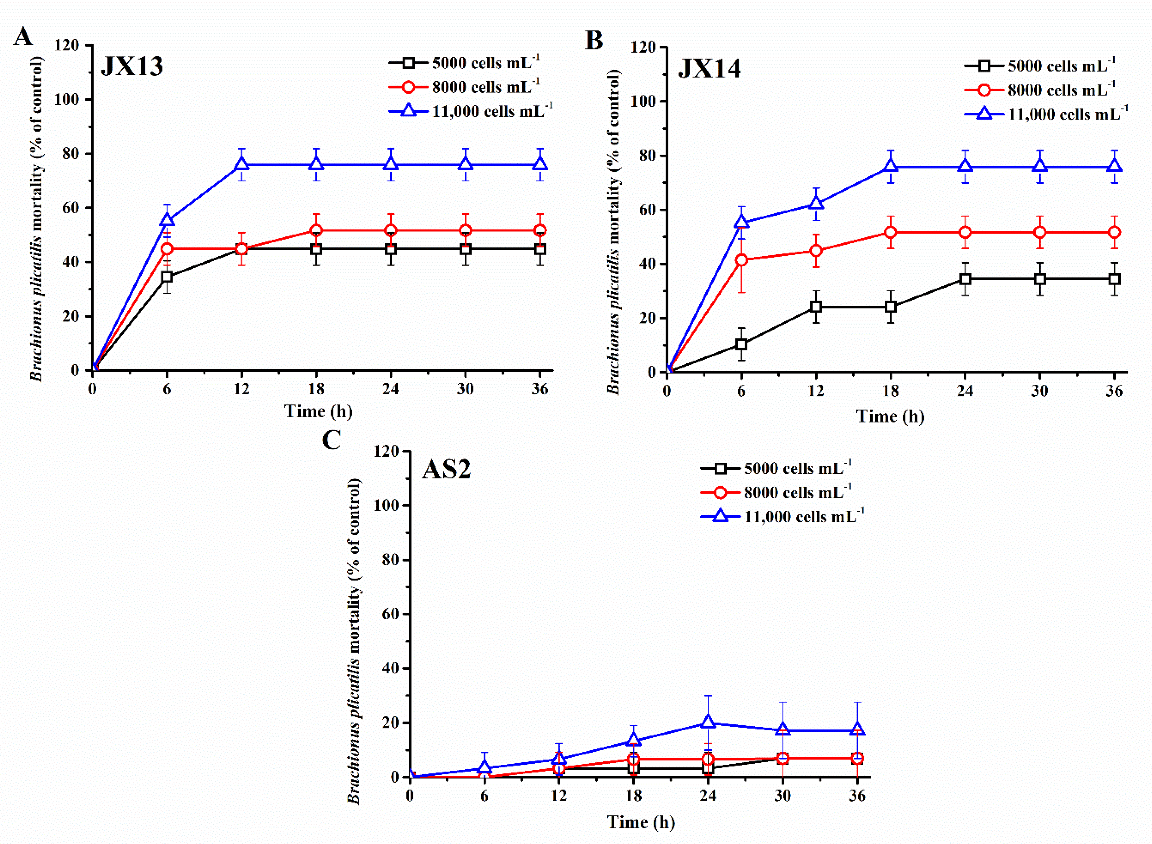 Ijerph 19 00404 g002