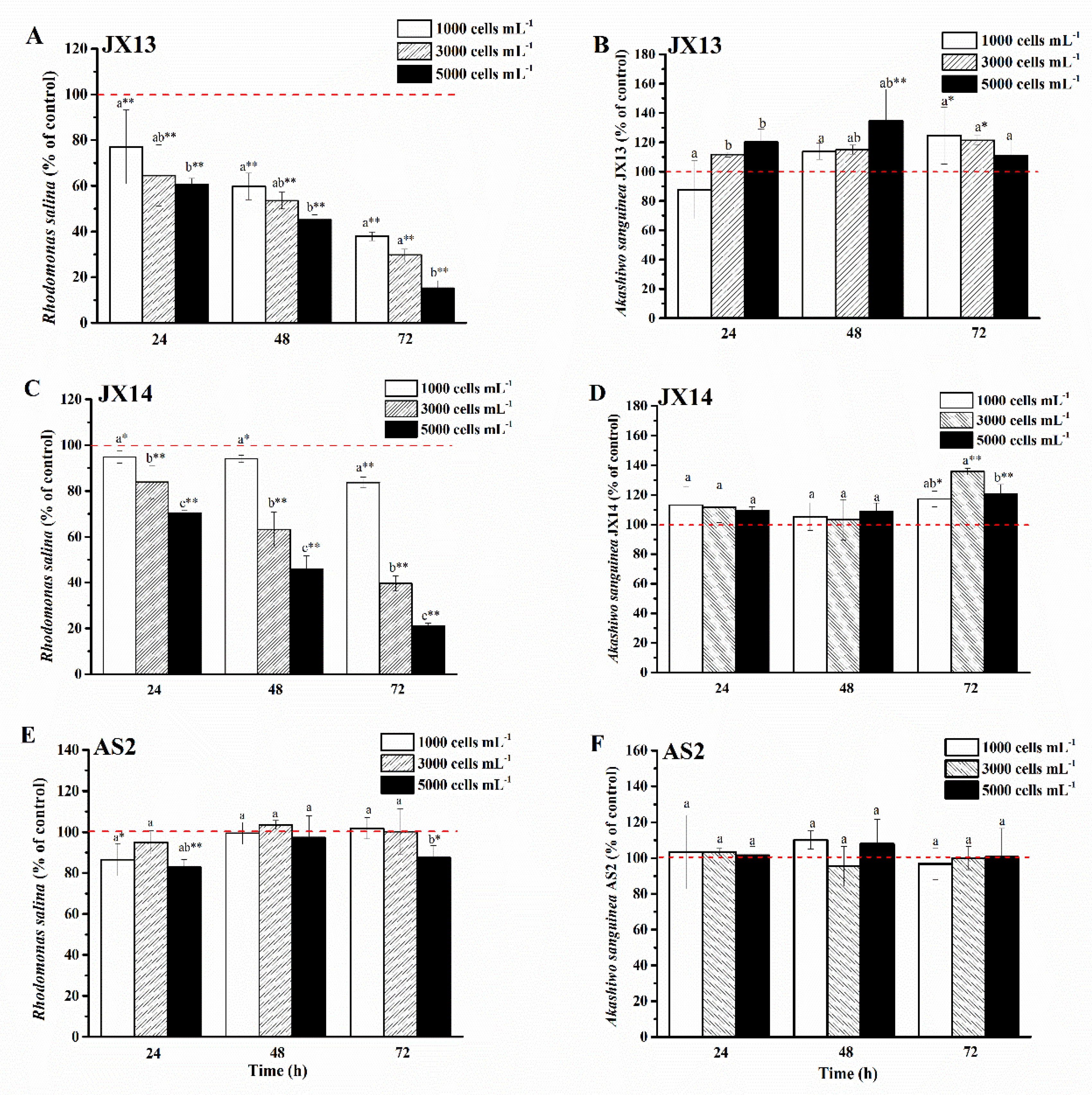 Ijerph 19 00404 g003