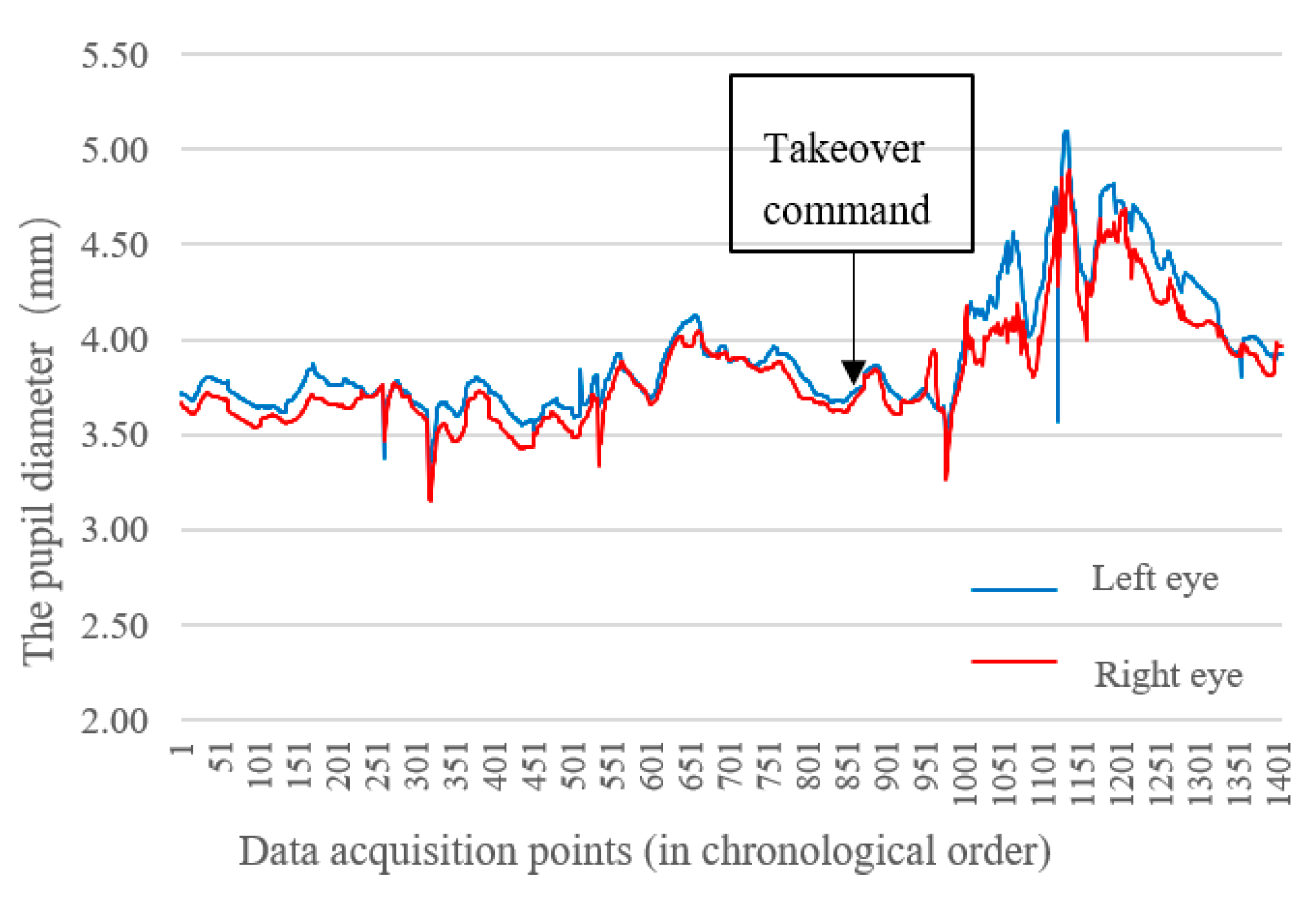 Ijerph 19 00412 g010