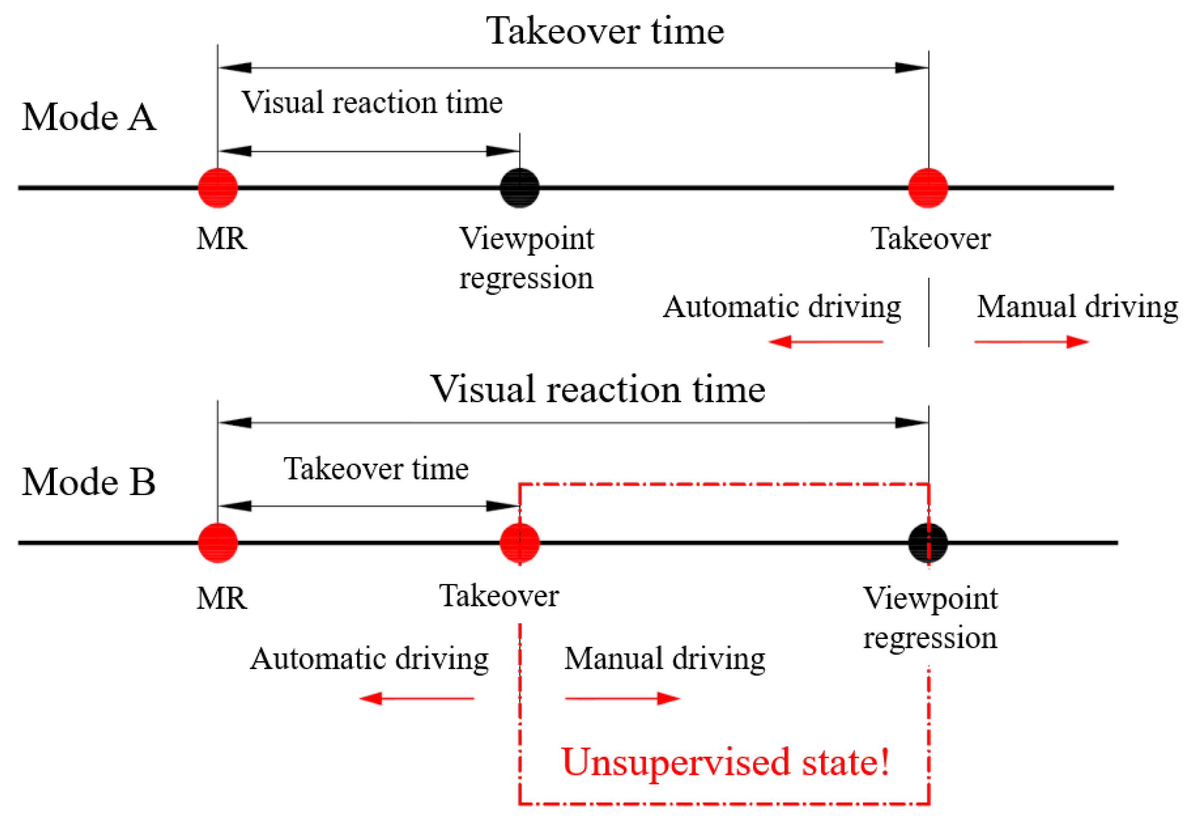 Ijerph 19 00412 g012