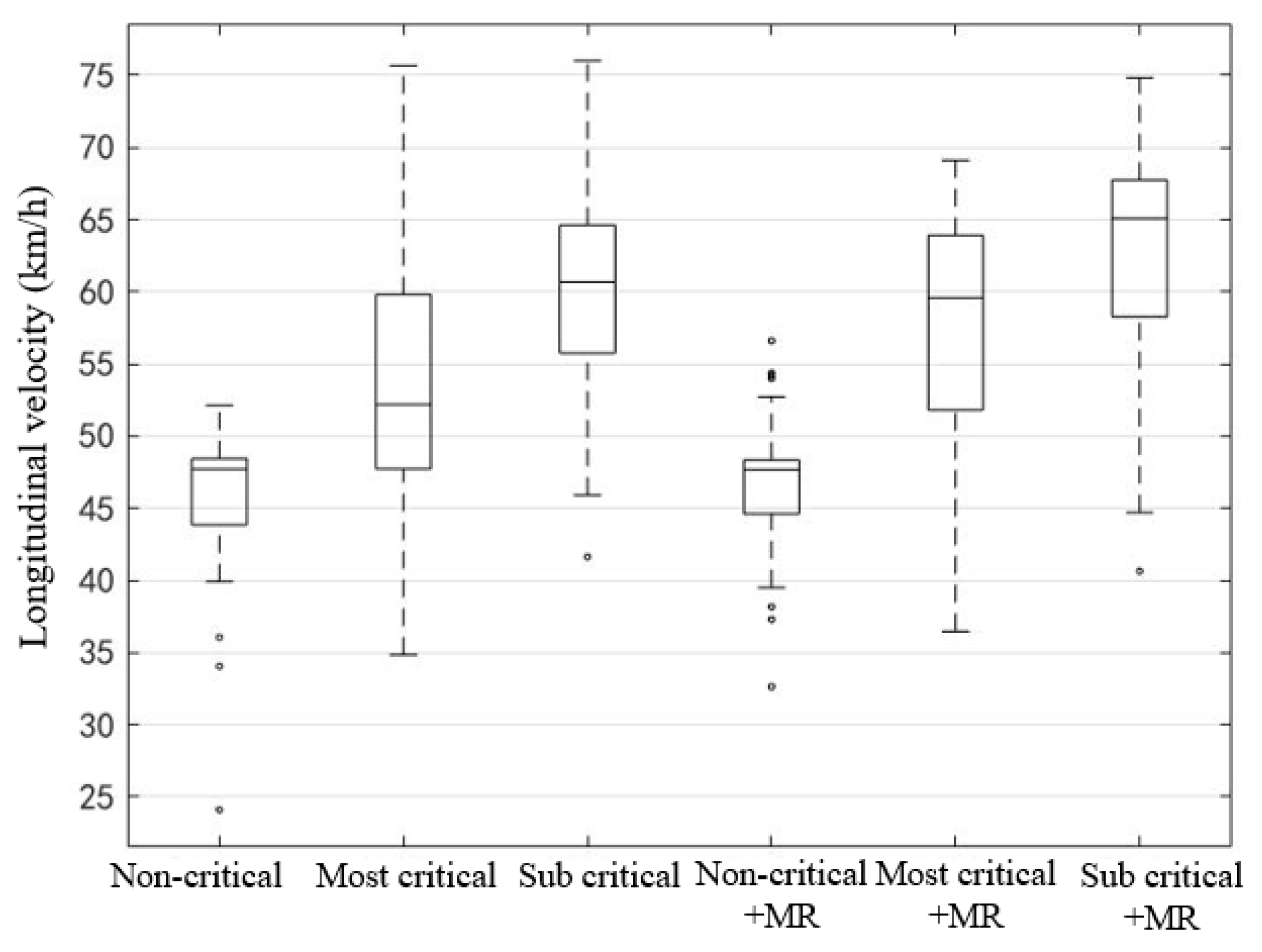 Ijerph 19 00412 g014