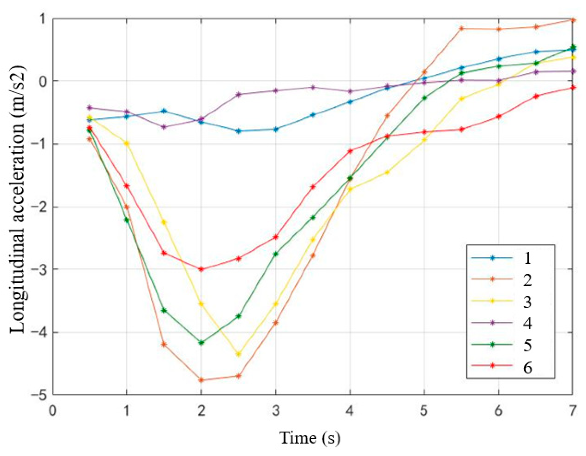 Ijerph 19 00412 g015