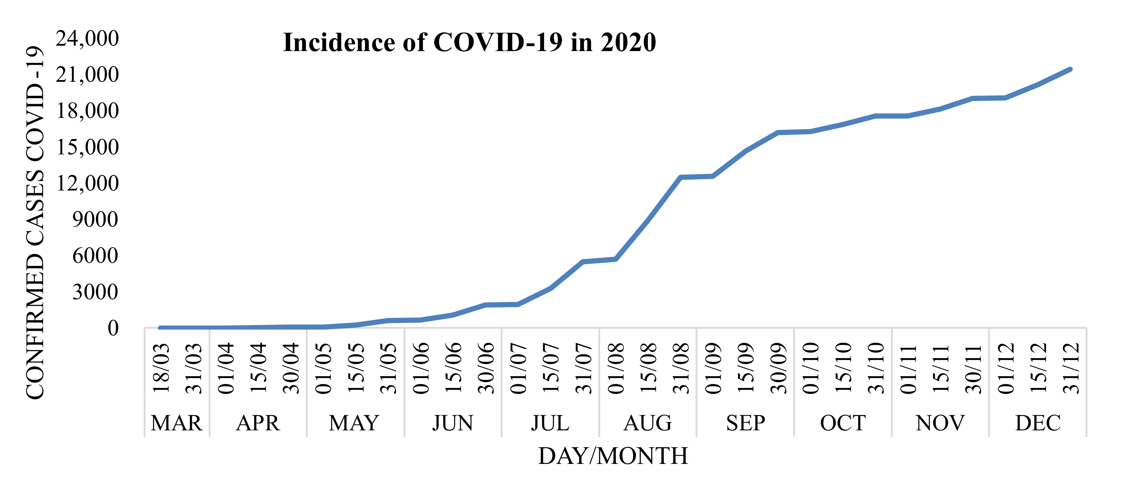 Ijerph 19 00415 g001