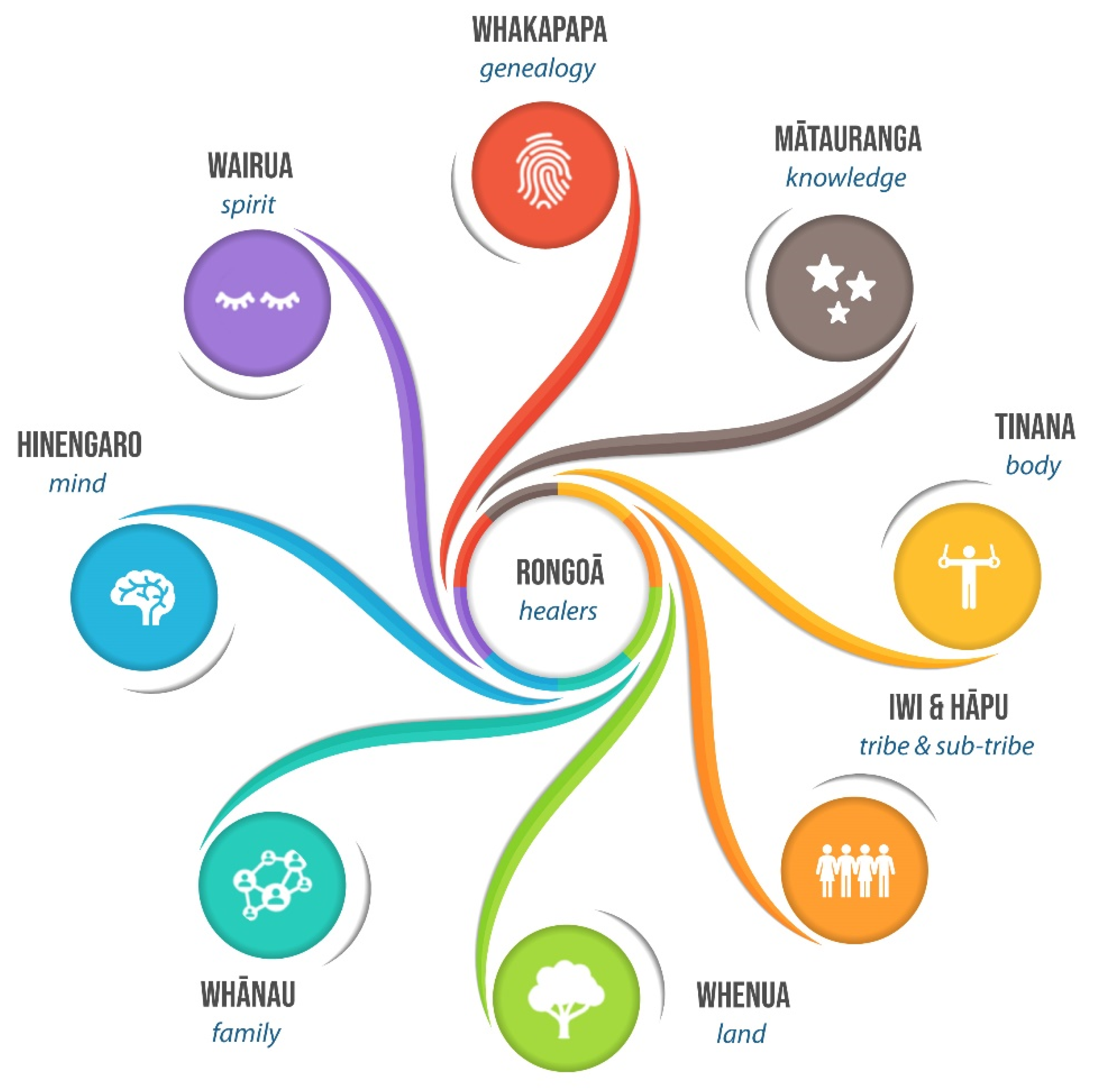 Ijerph 19 00426 g001