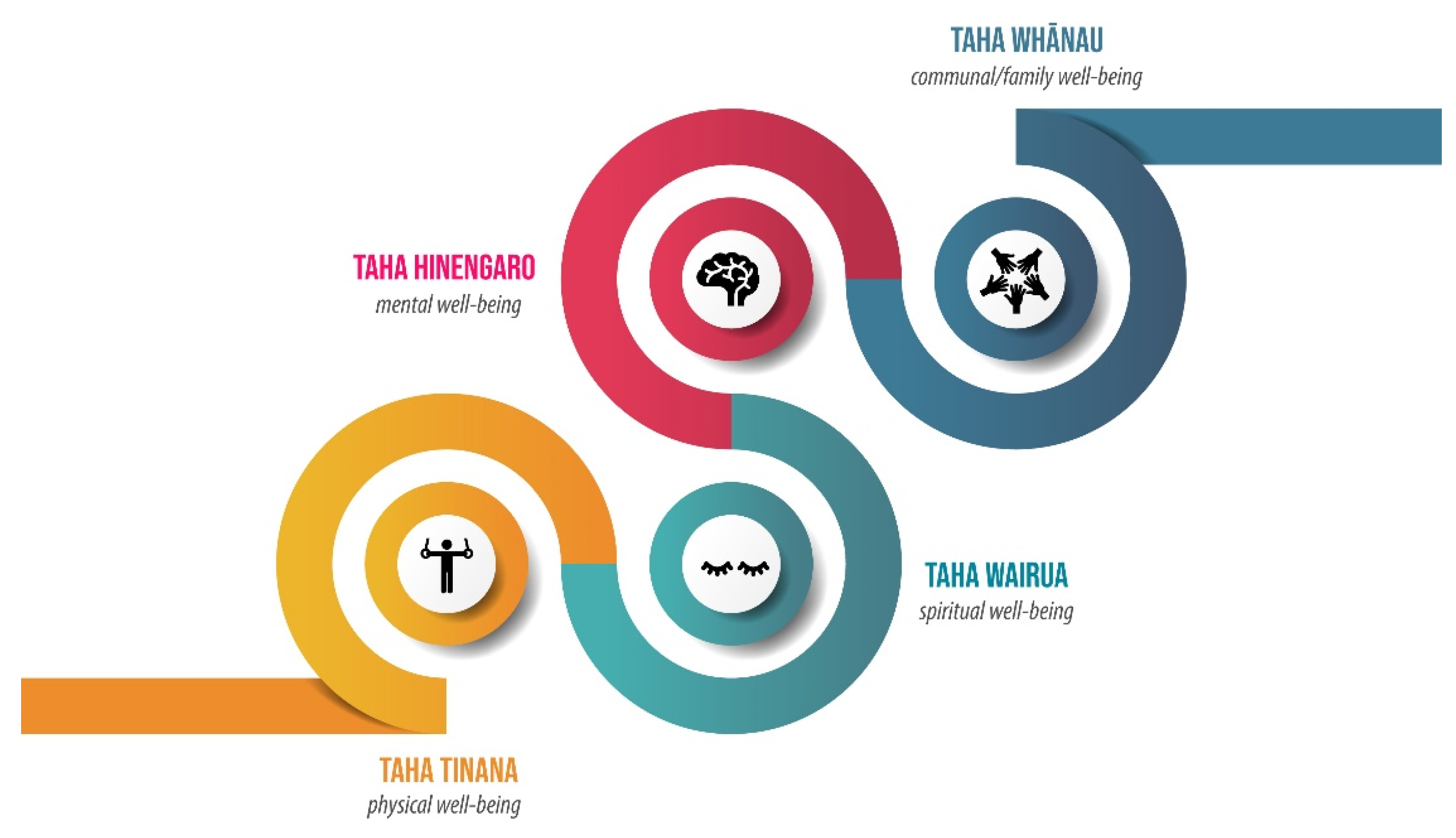 Ijerph 19 00426 g002