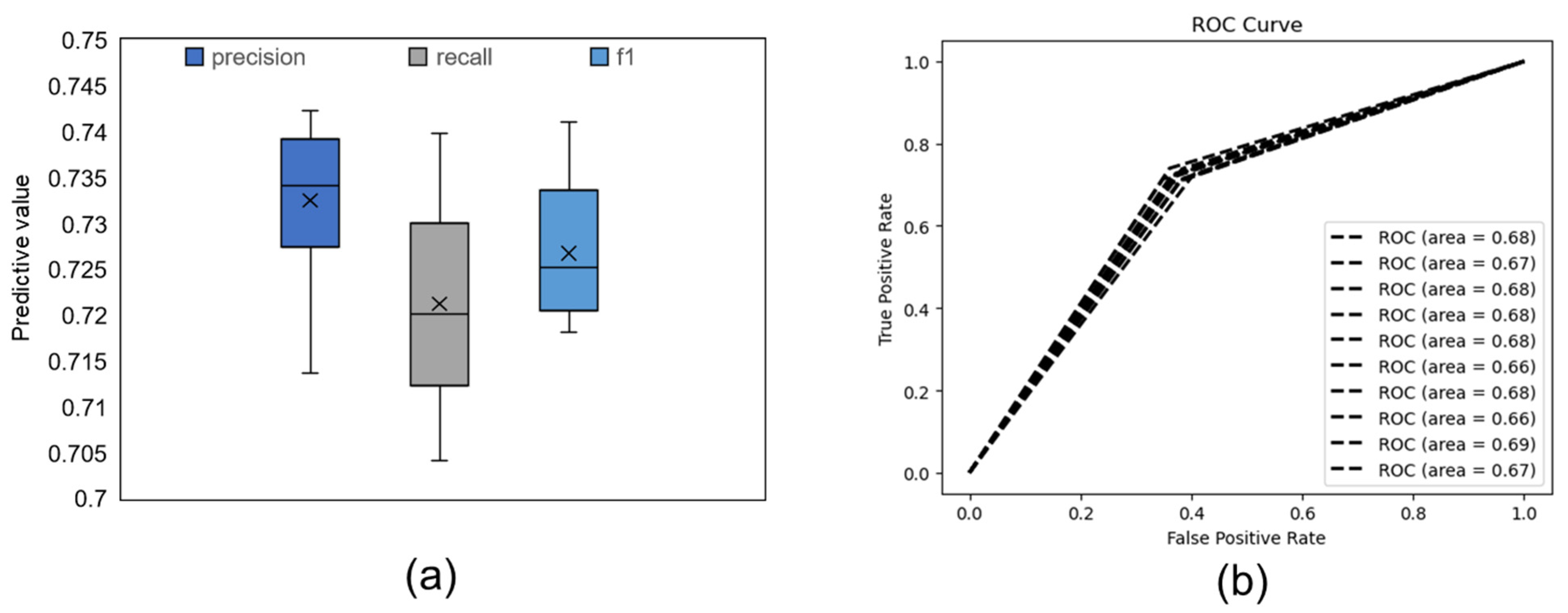 Ijerph 19 00461 g001