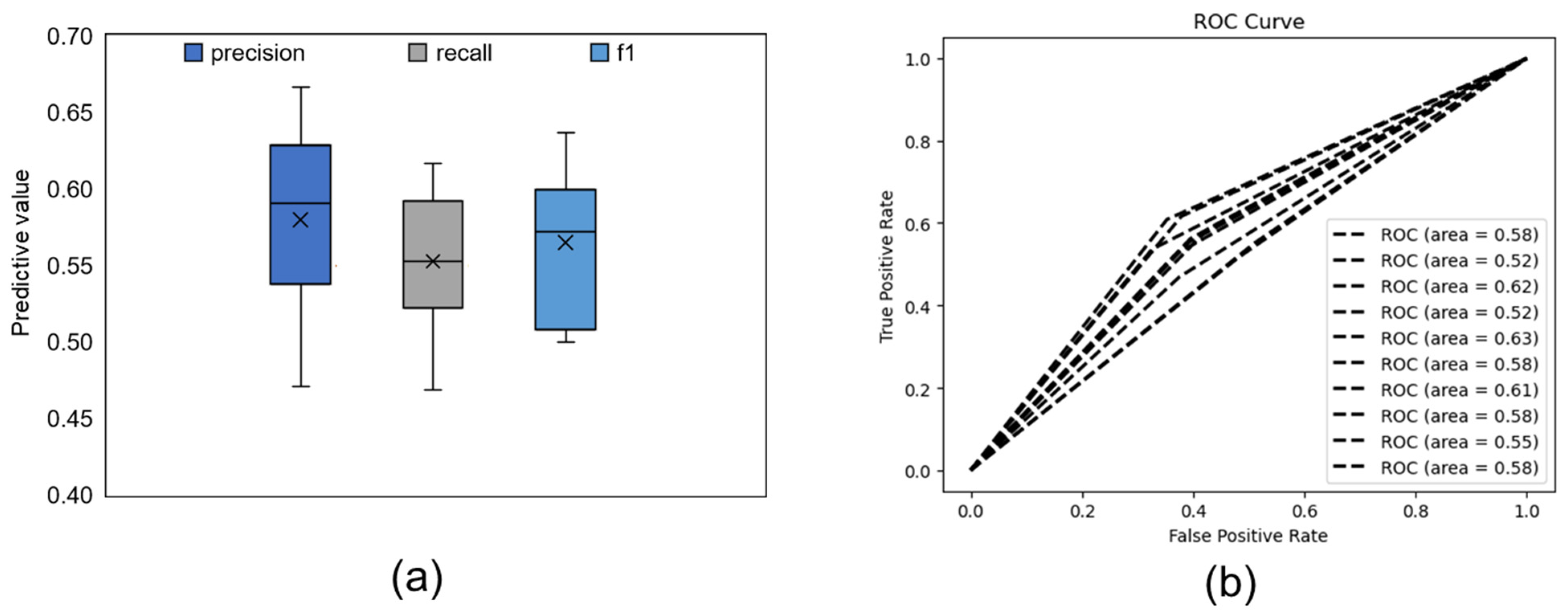 Ijerph 19 00461 g002