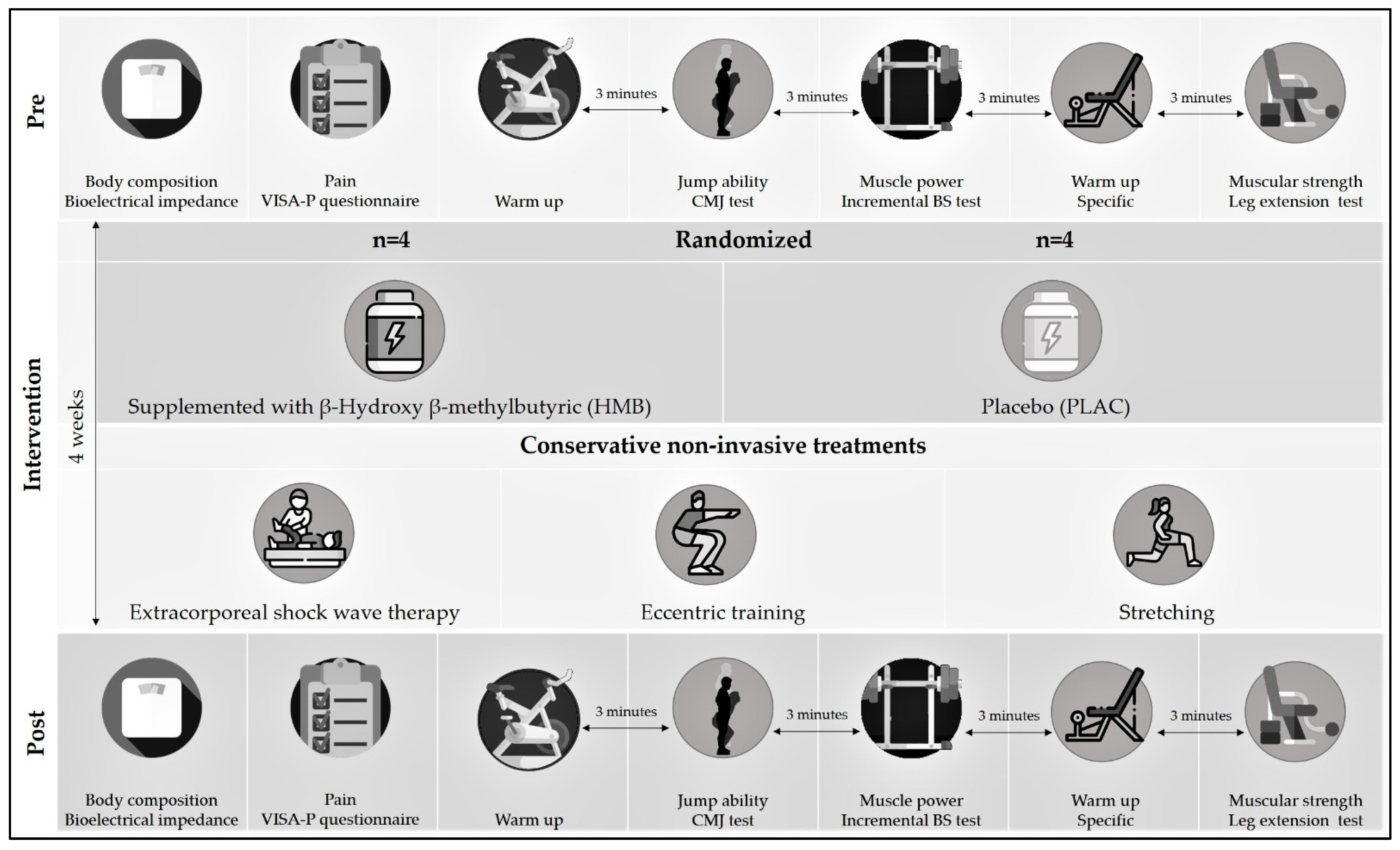 Ijerph 19 00471 g001 Ijerph 19 00471 g001