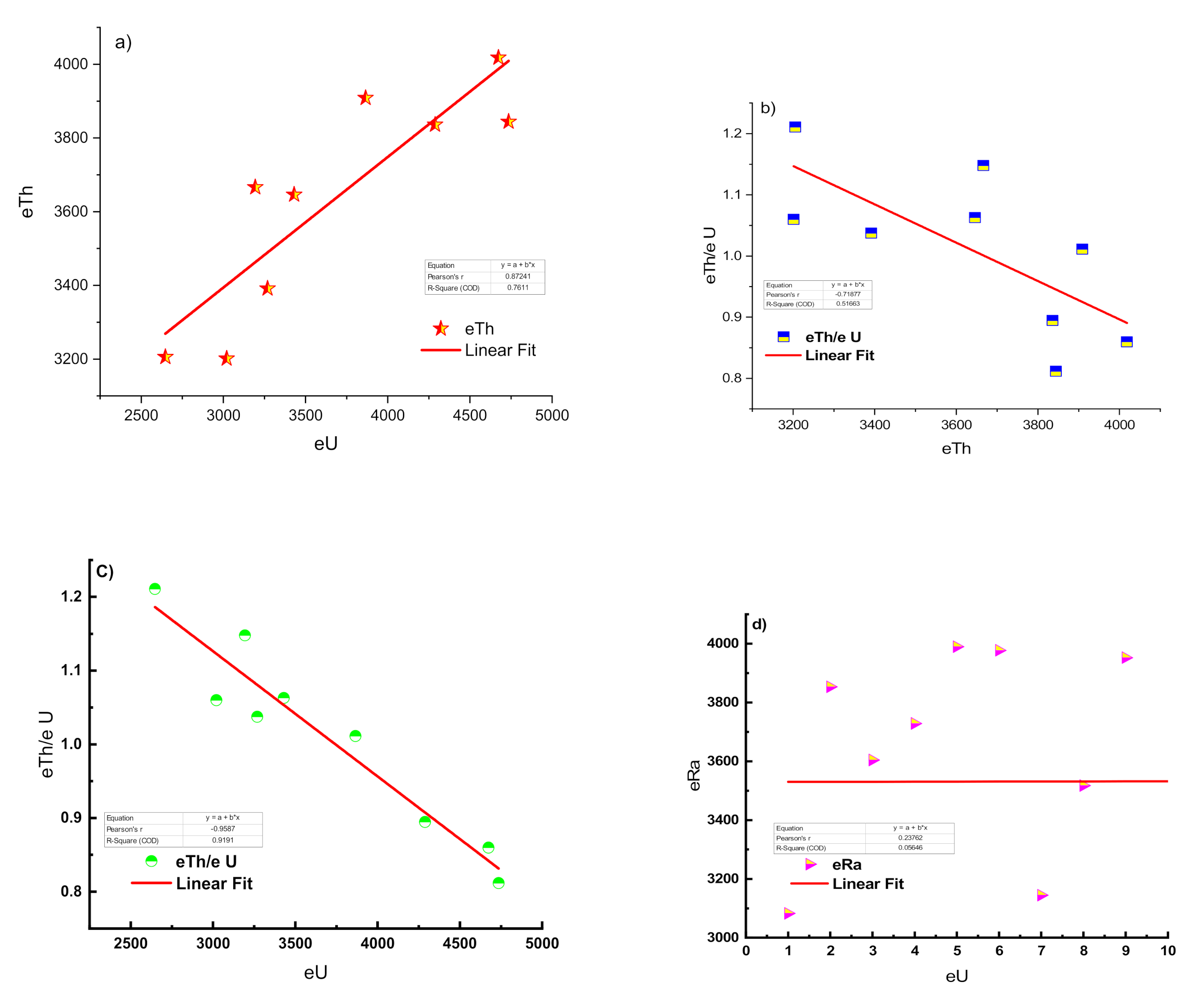 Ijerph 19 00473 g003a