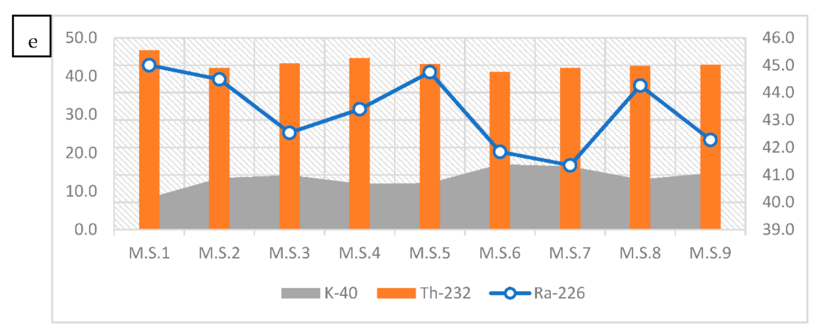 Ijerph 19 00473 g003b