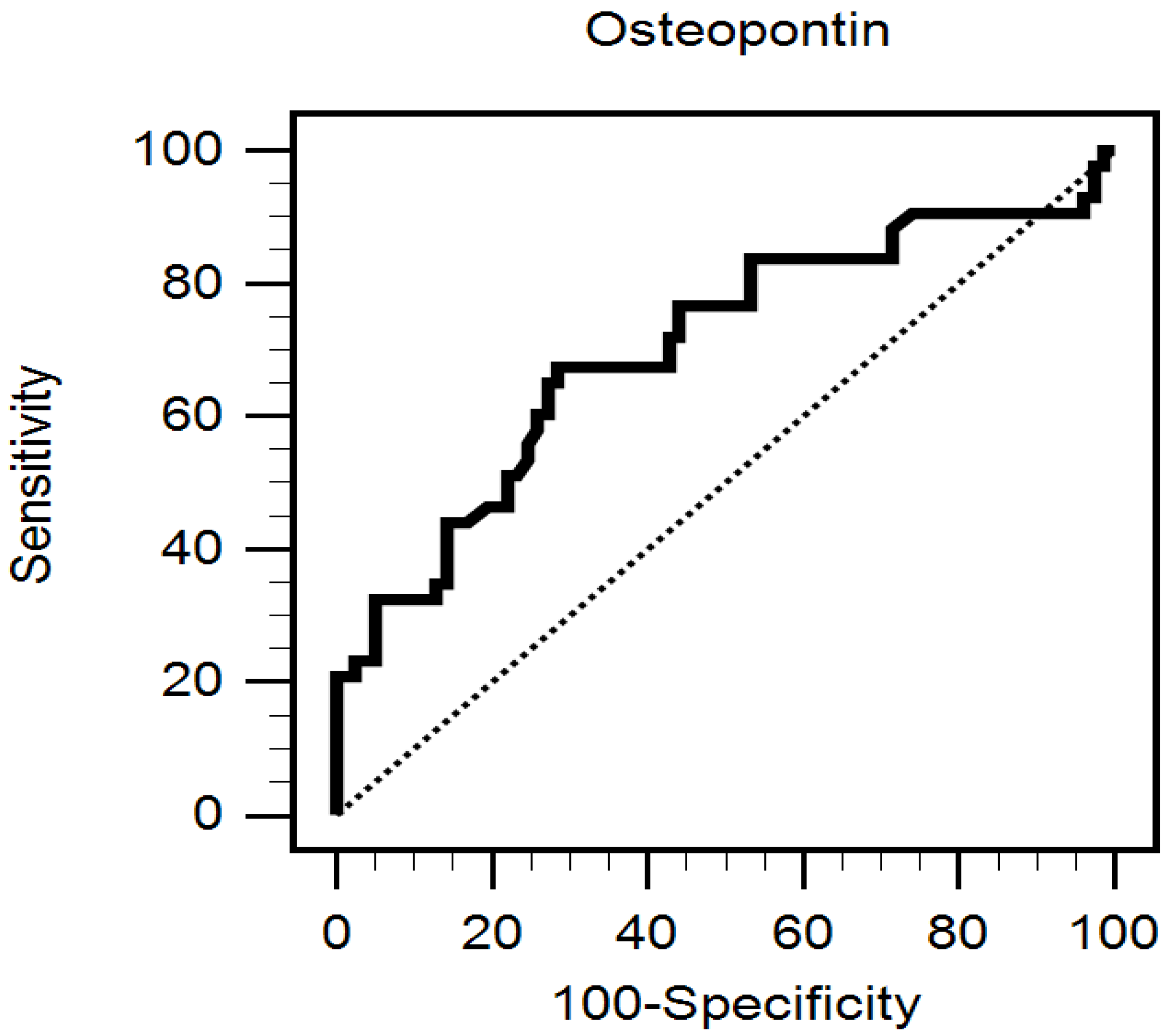Ijerph 19 00477 g001