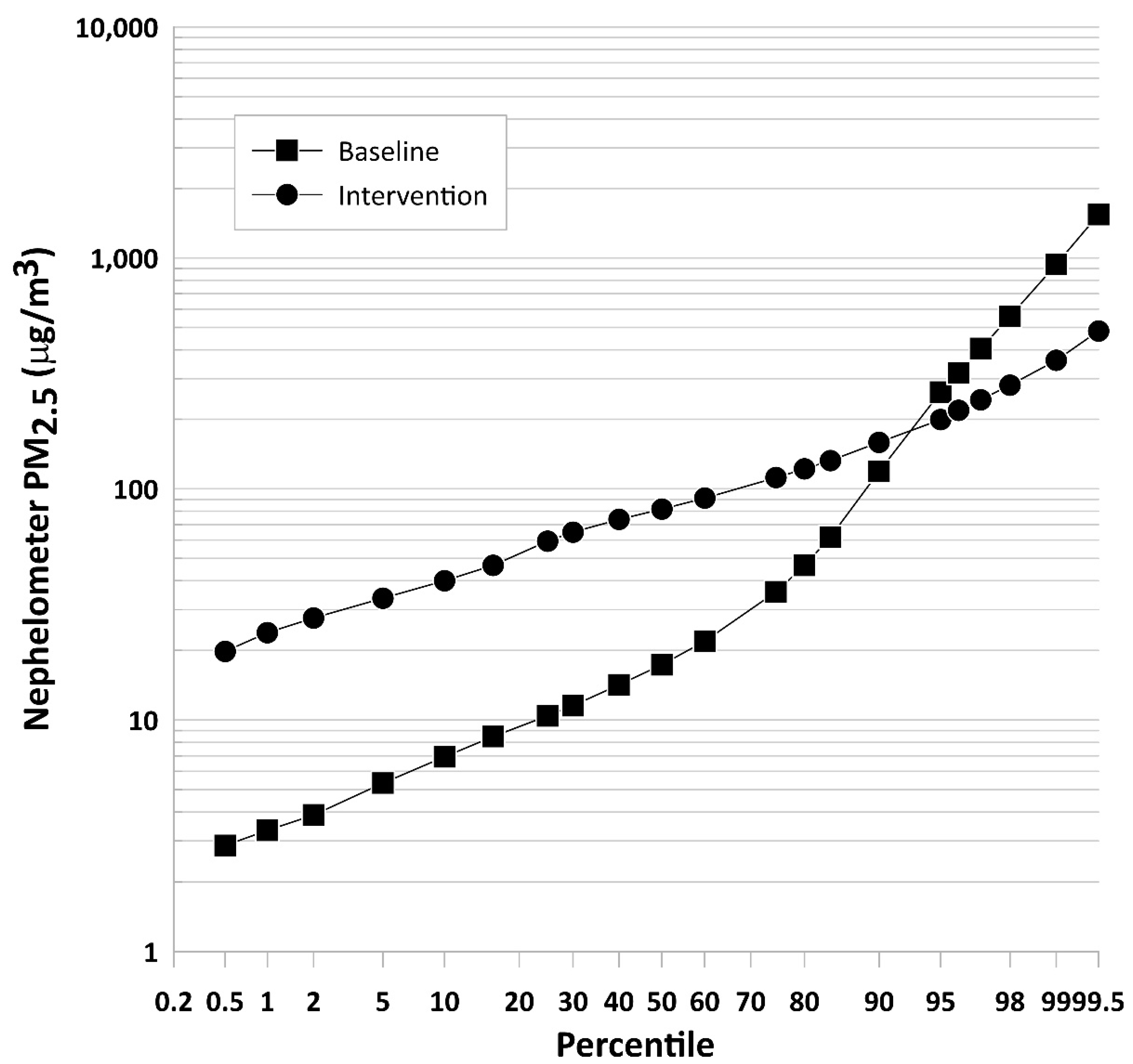 Ijerph 19 00482 g001