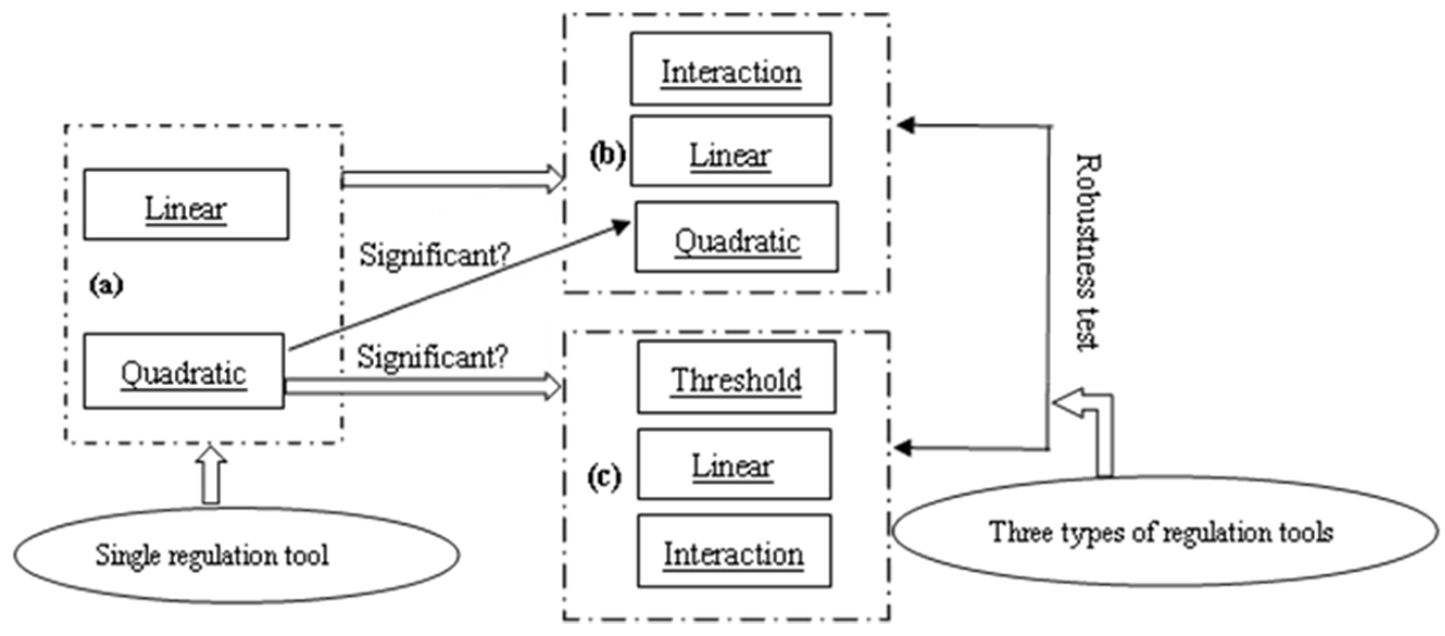 Ijerph 19 00484 g001