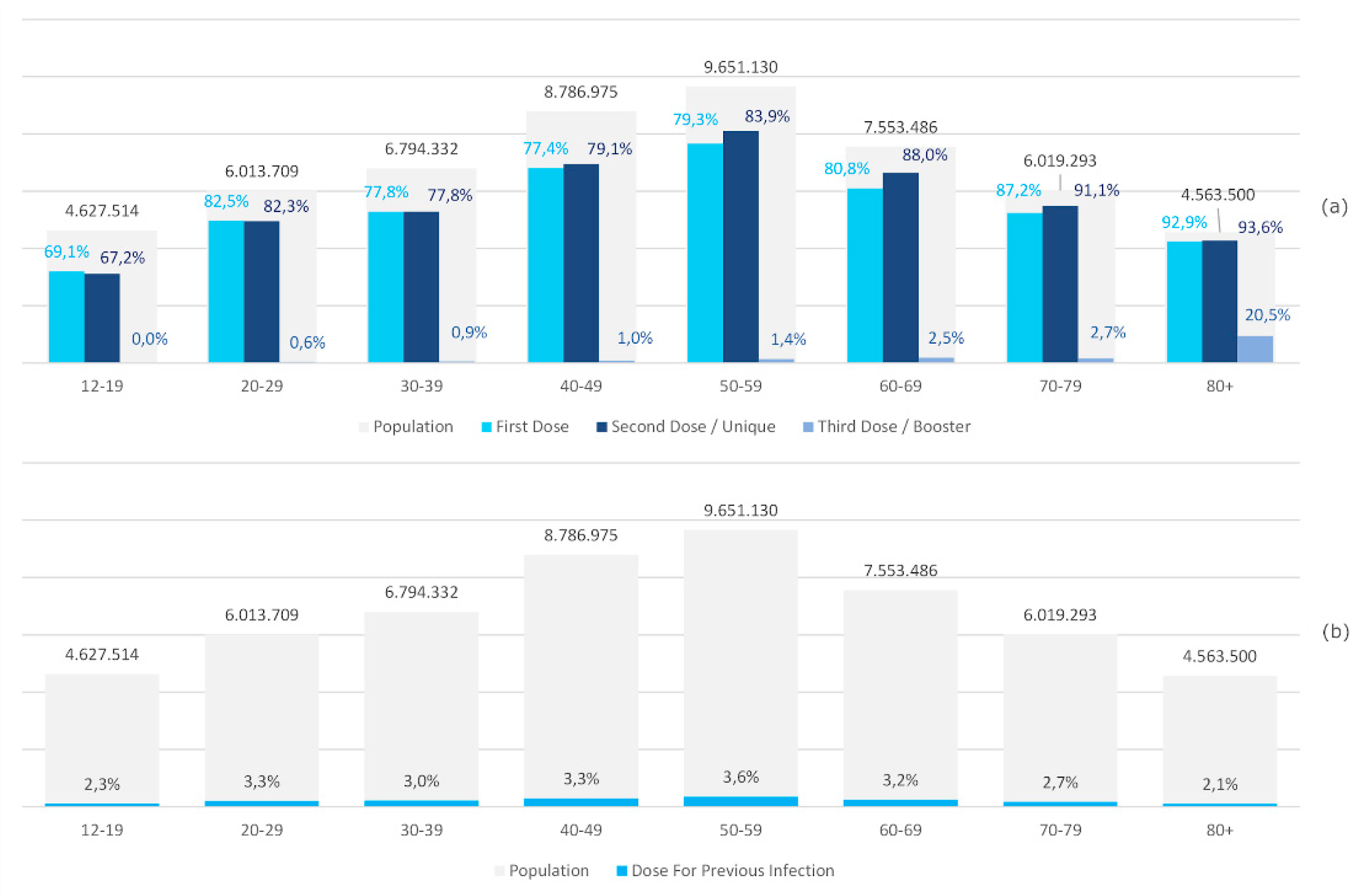 Ijerph 19 00496 g006