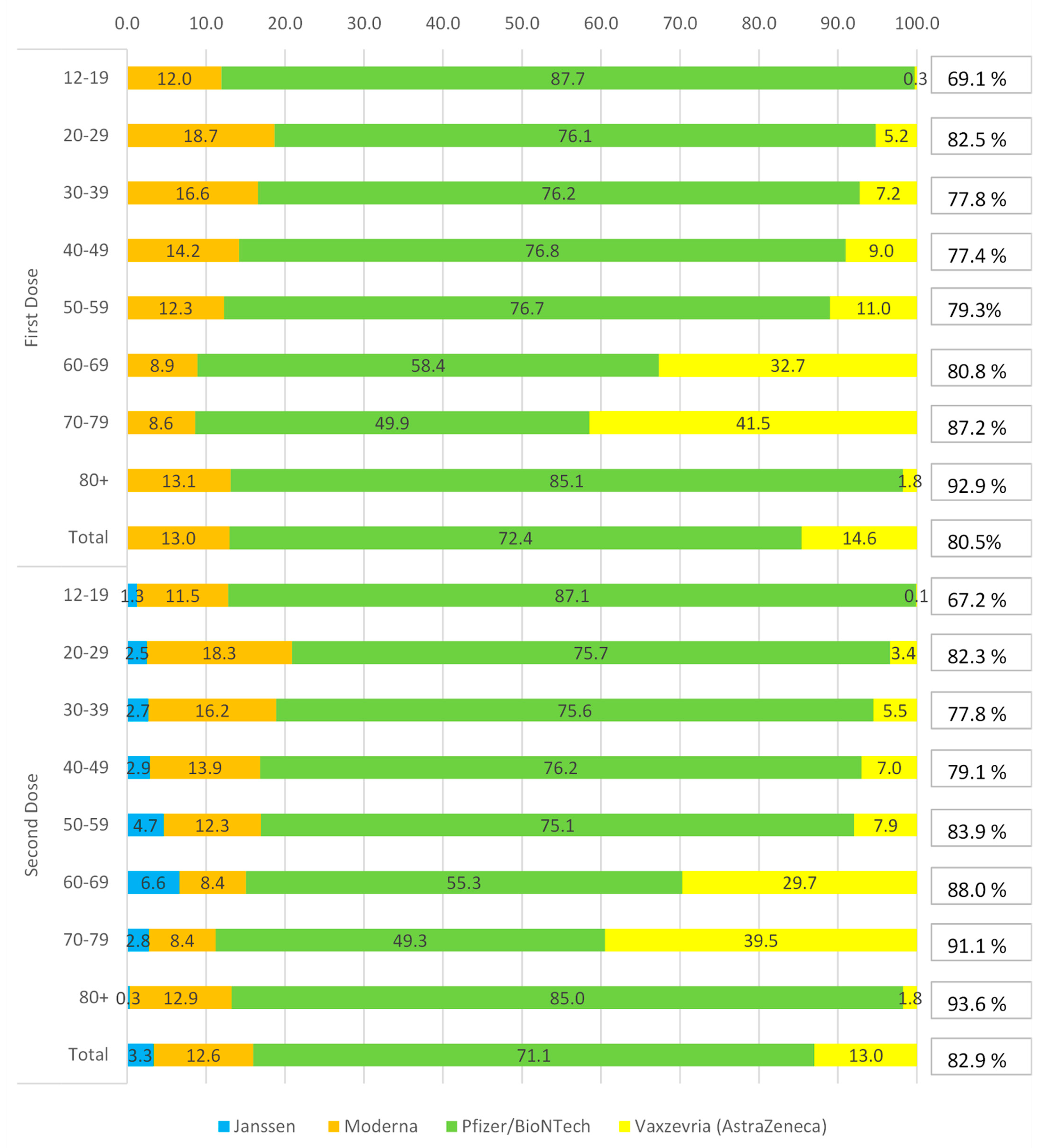 Ijerph 19 00496 g007