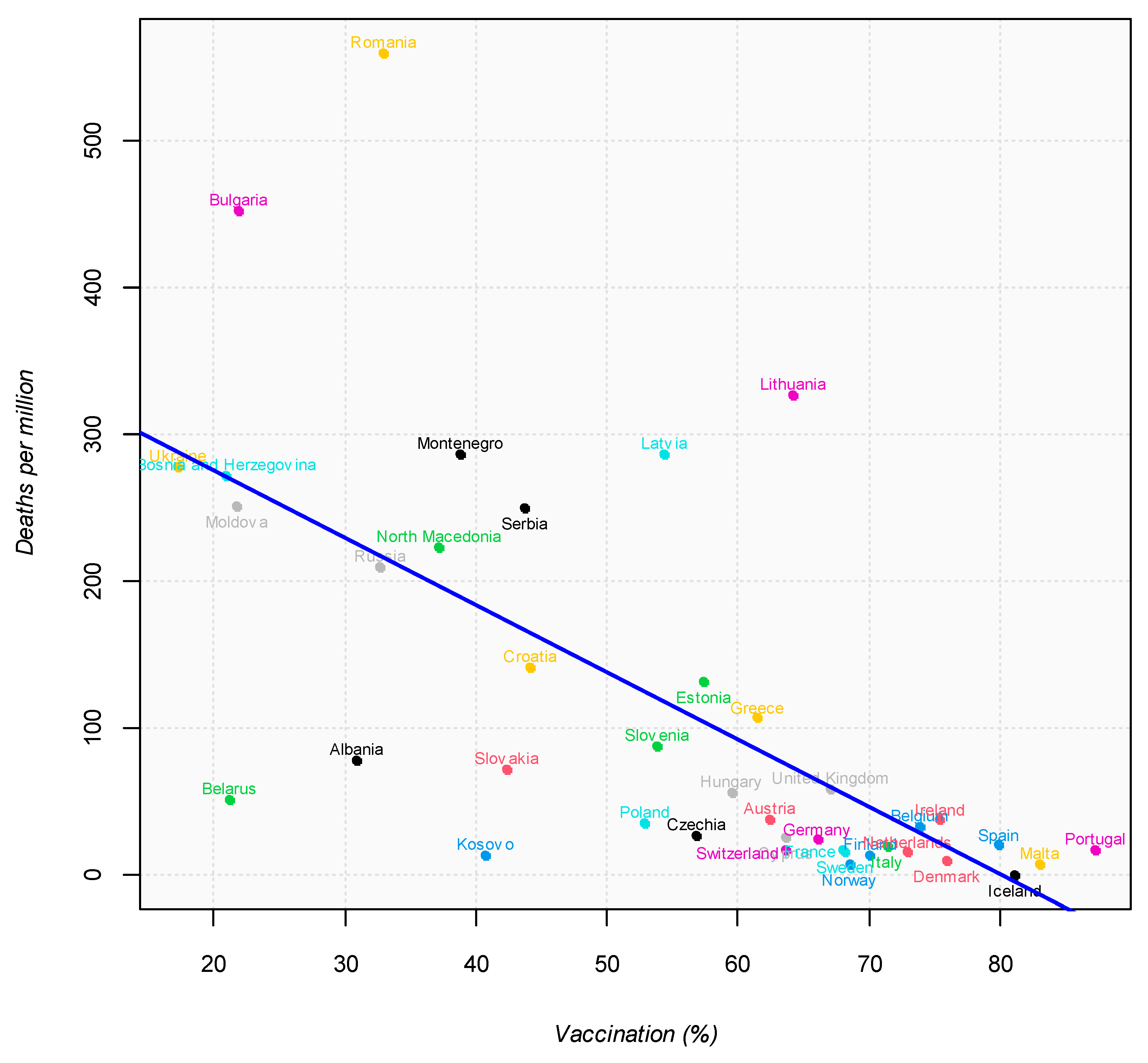 Ijerph 19 00496 g009