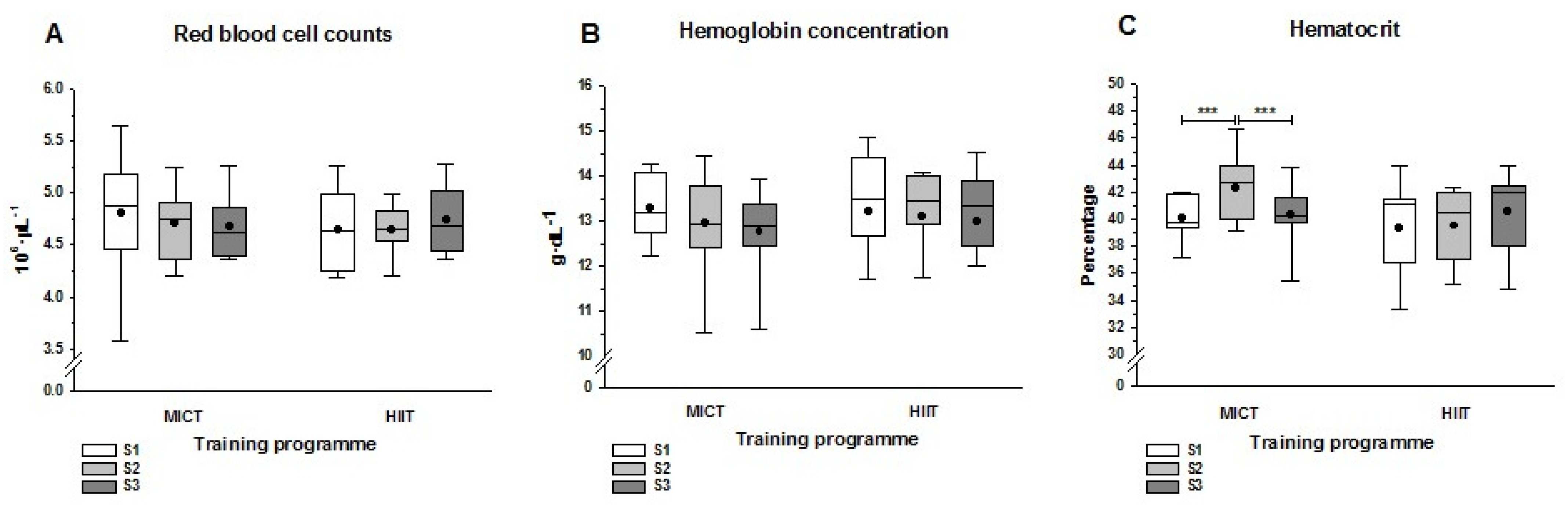 Ijerph 19 00498 g001