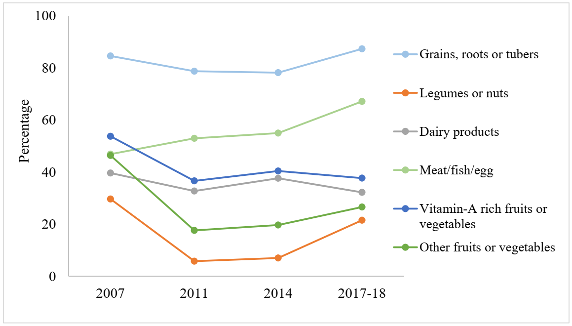 Ijerph 19 00550 g003