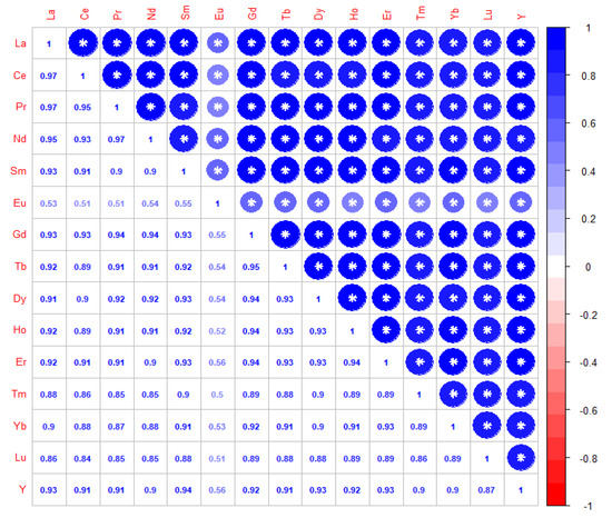 Ijerph 19 00559 g0a1 550