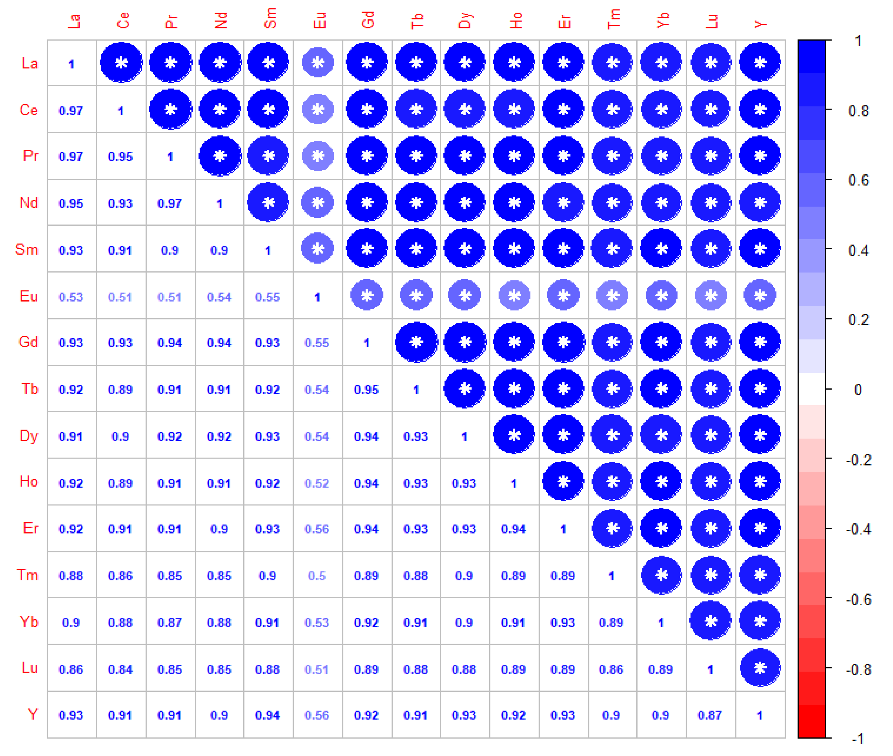 Ijerph 19 00559 g0a1