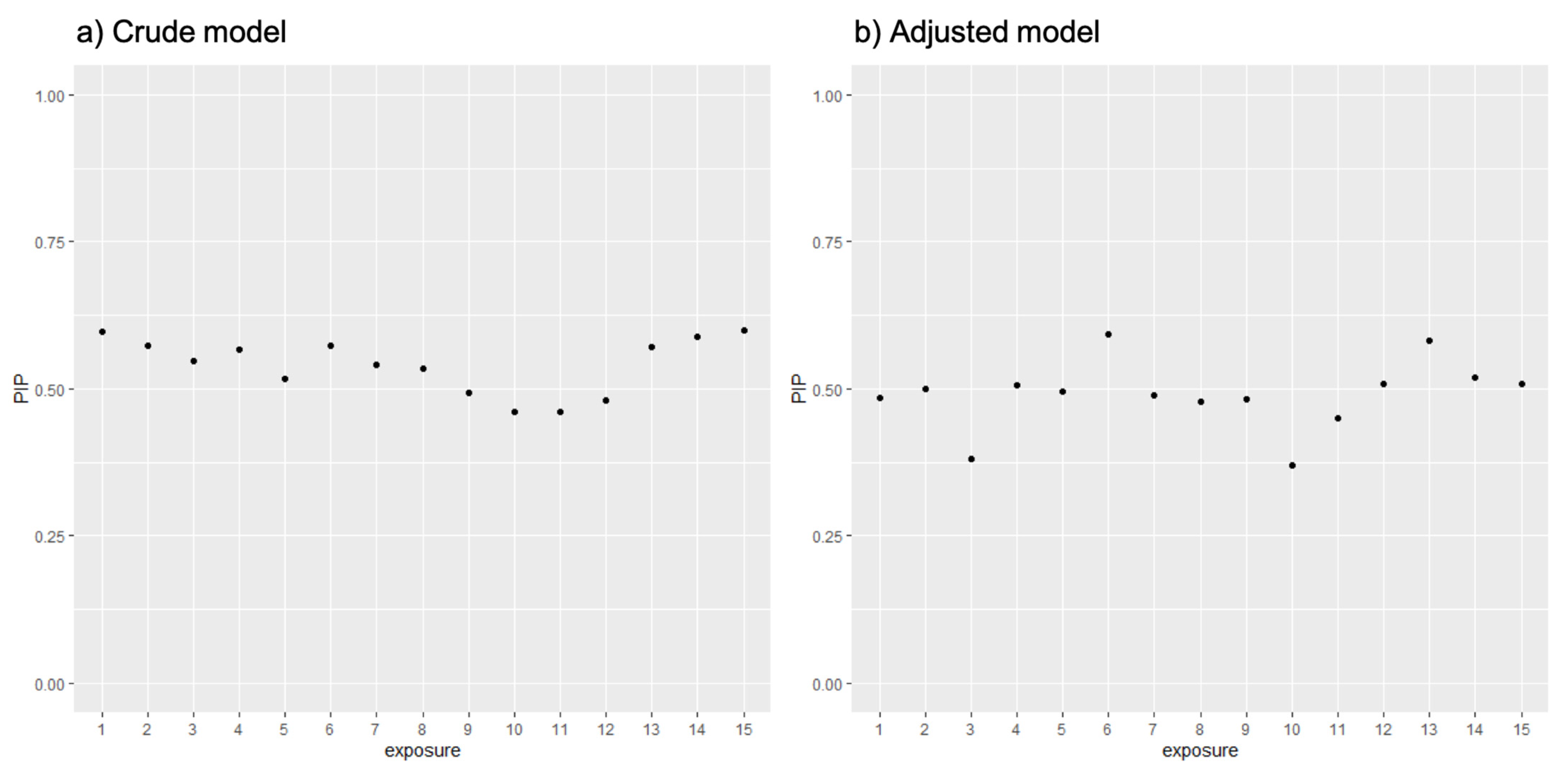 Ijerph 19 00559 g0a2
