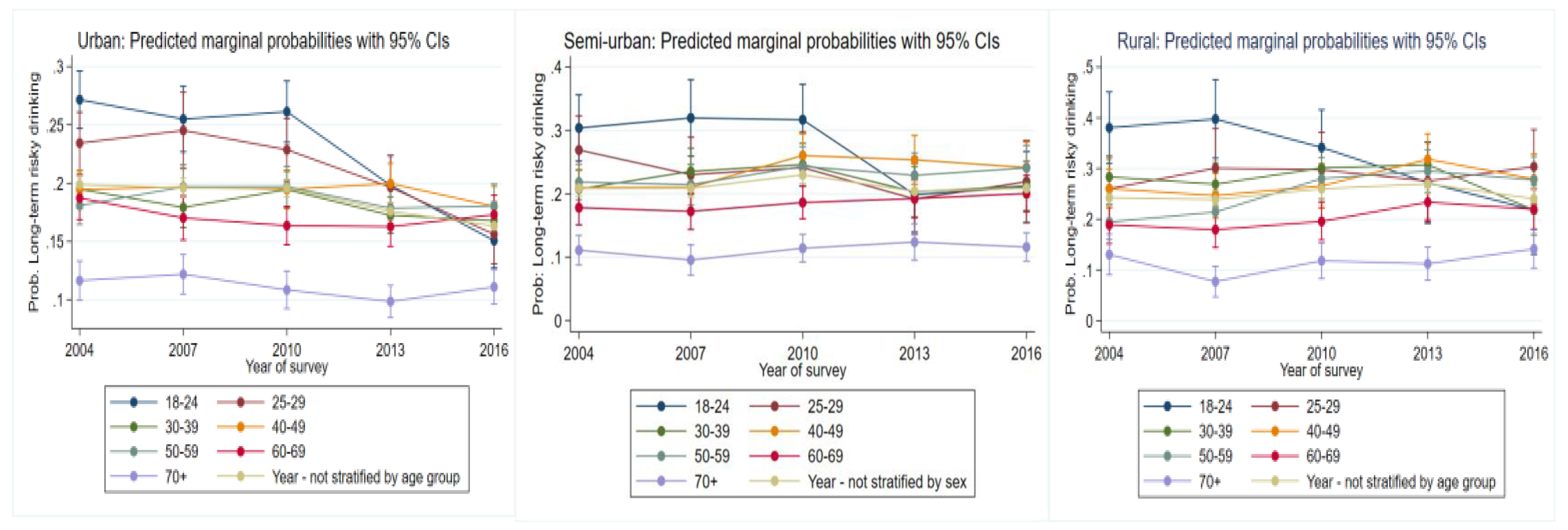 Ijerph 19 00589 g004