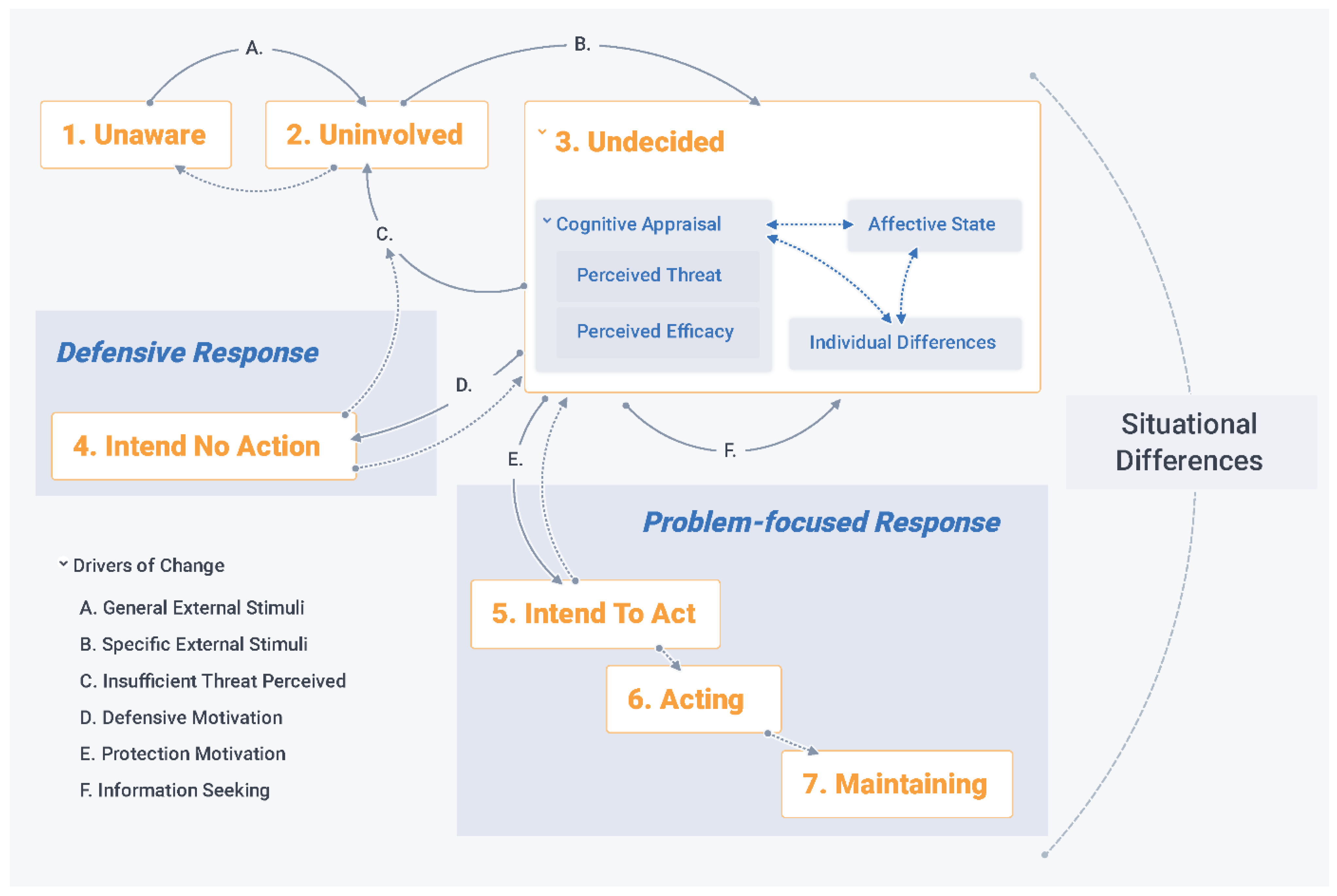 Ijerph 19 00597 g001