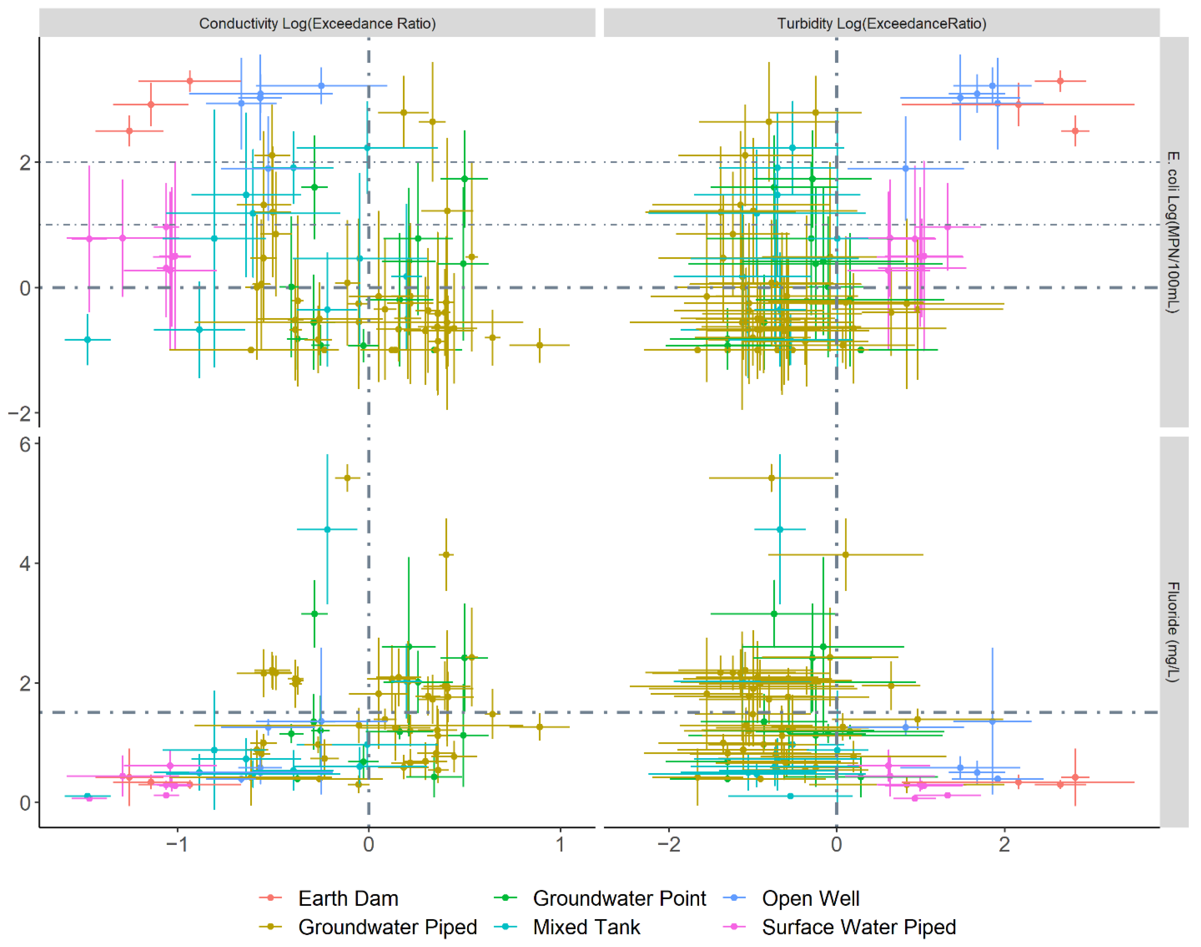 Ijerph 19 00597 g004