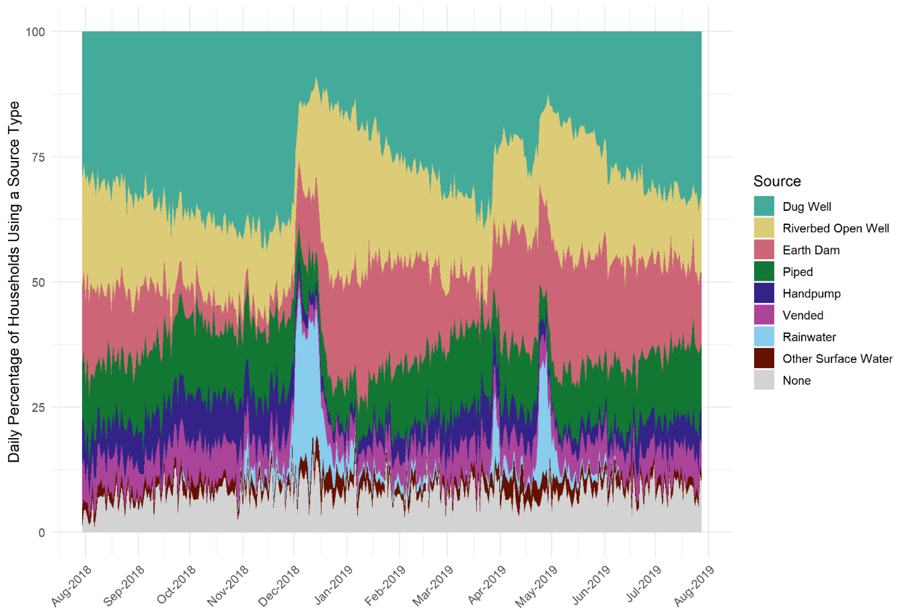 Ijerph 19 00597 g006