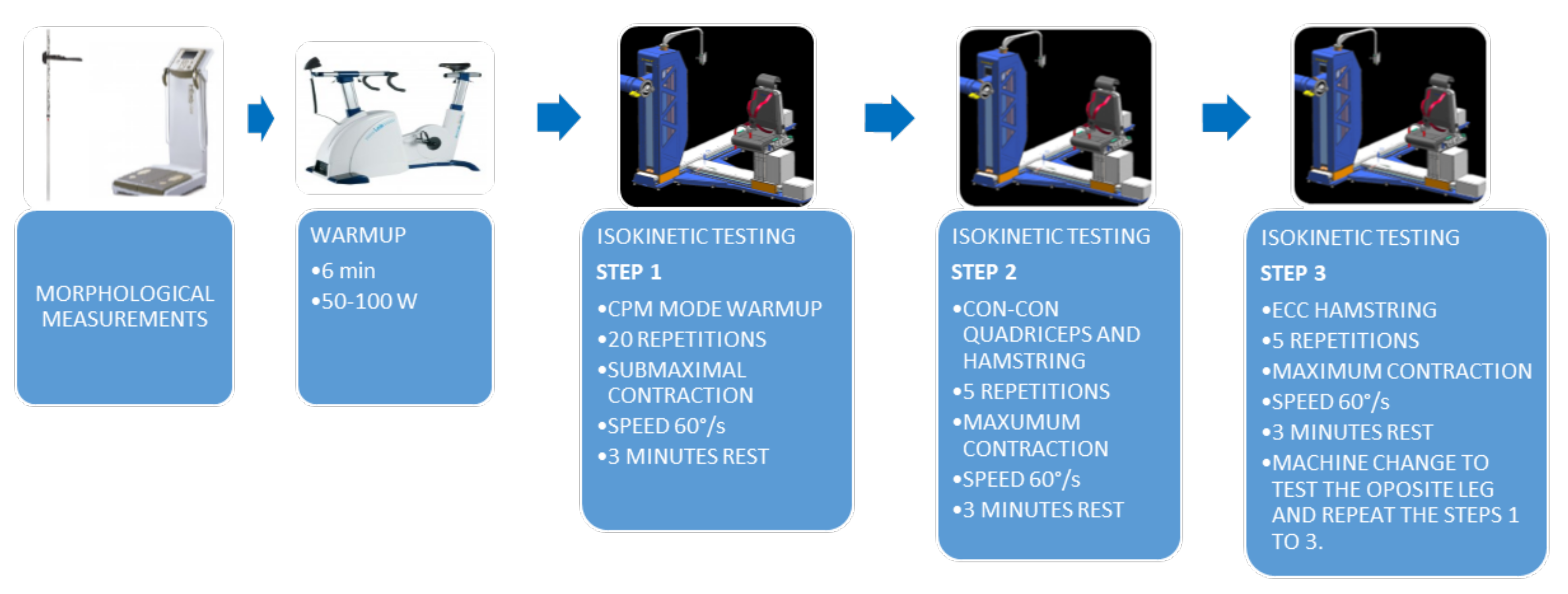 Ijerph 19 00604 g001