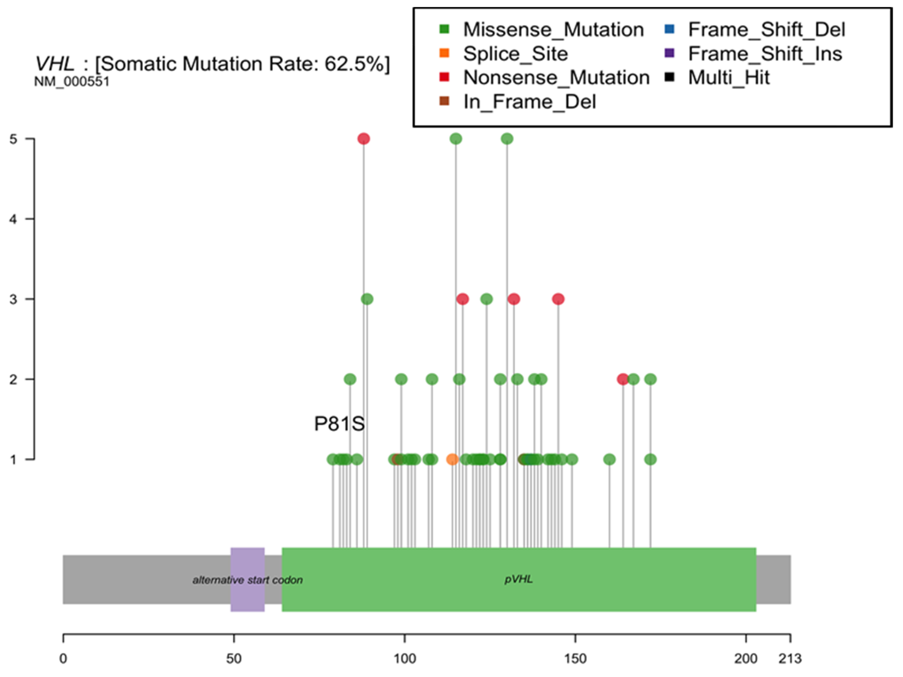 Ijerph 19 00618 g003 Ijerph 19 00618 g003