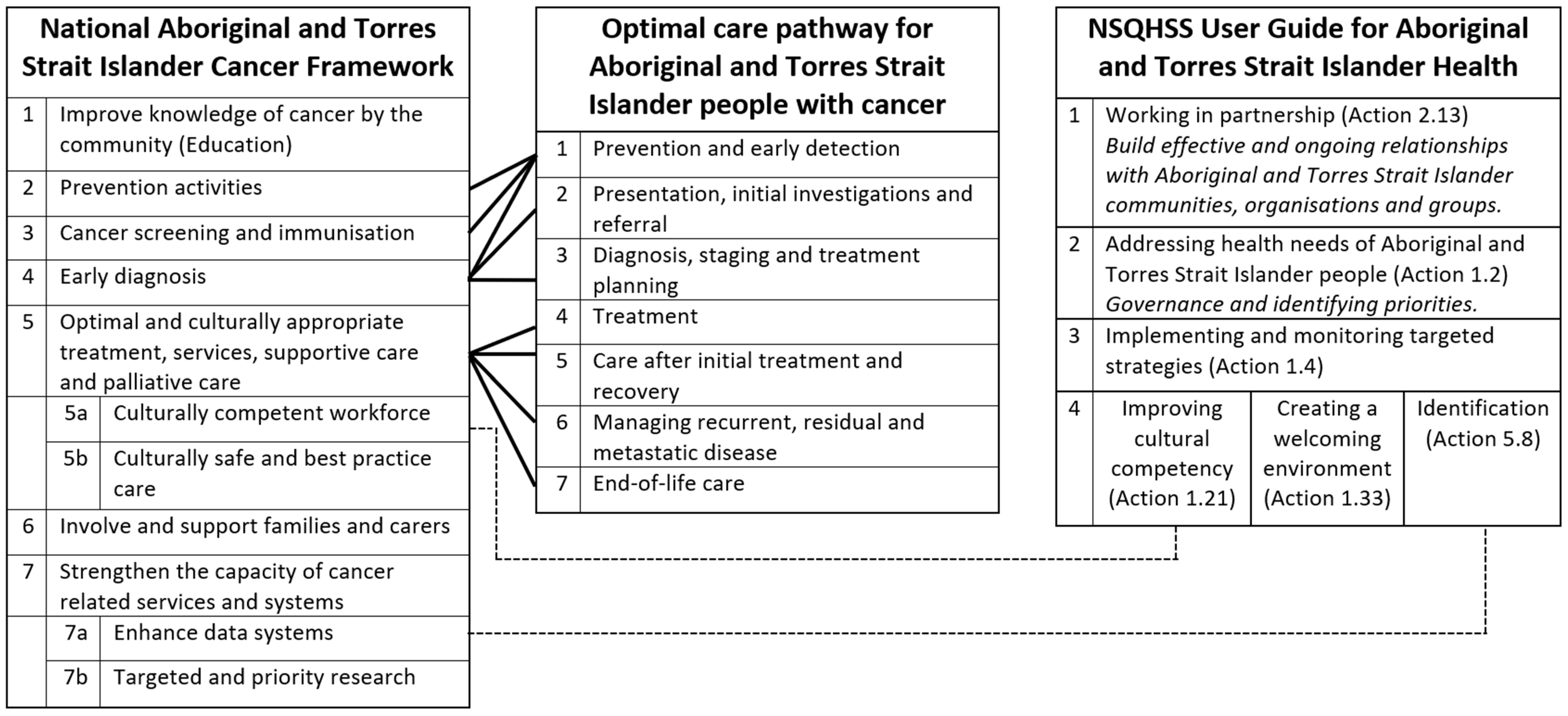 Ijerph 19 00633 g001