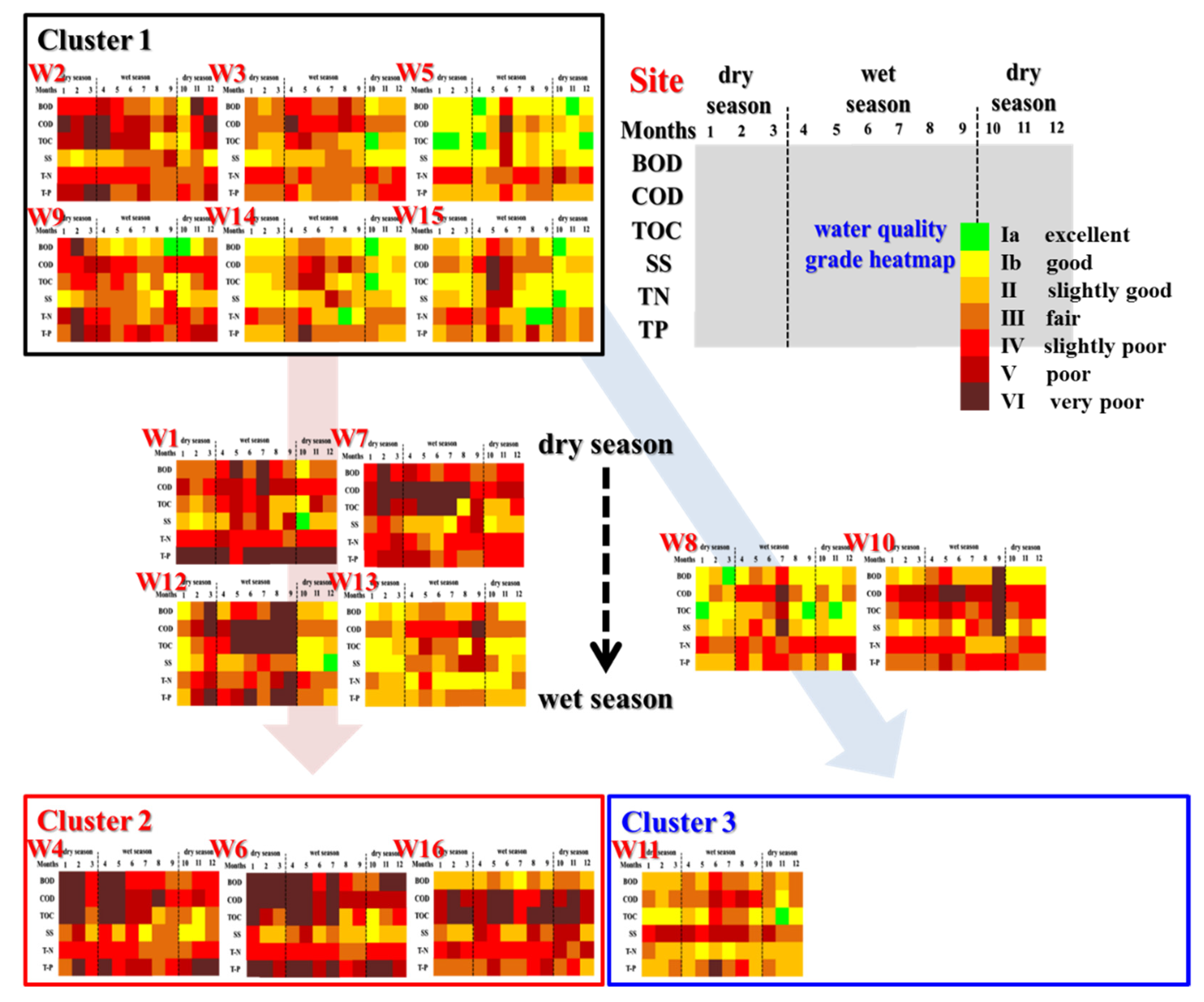 Ijerph 19 00634 g003