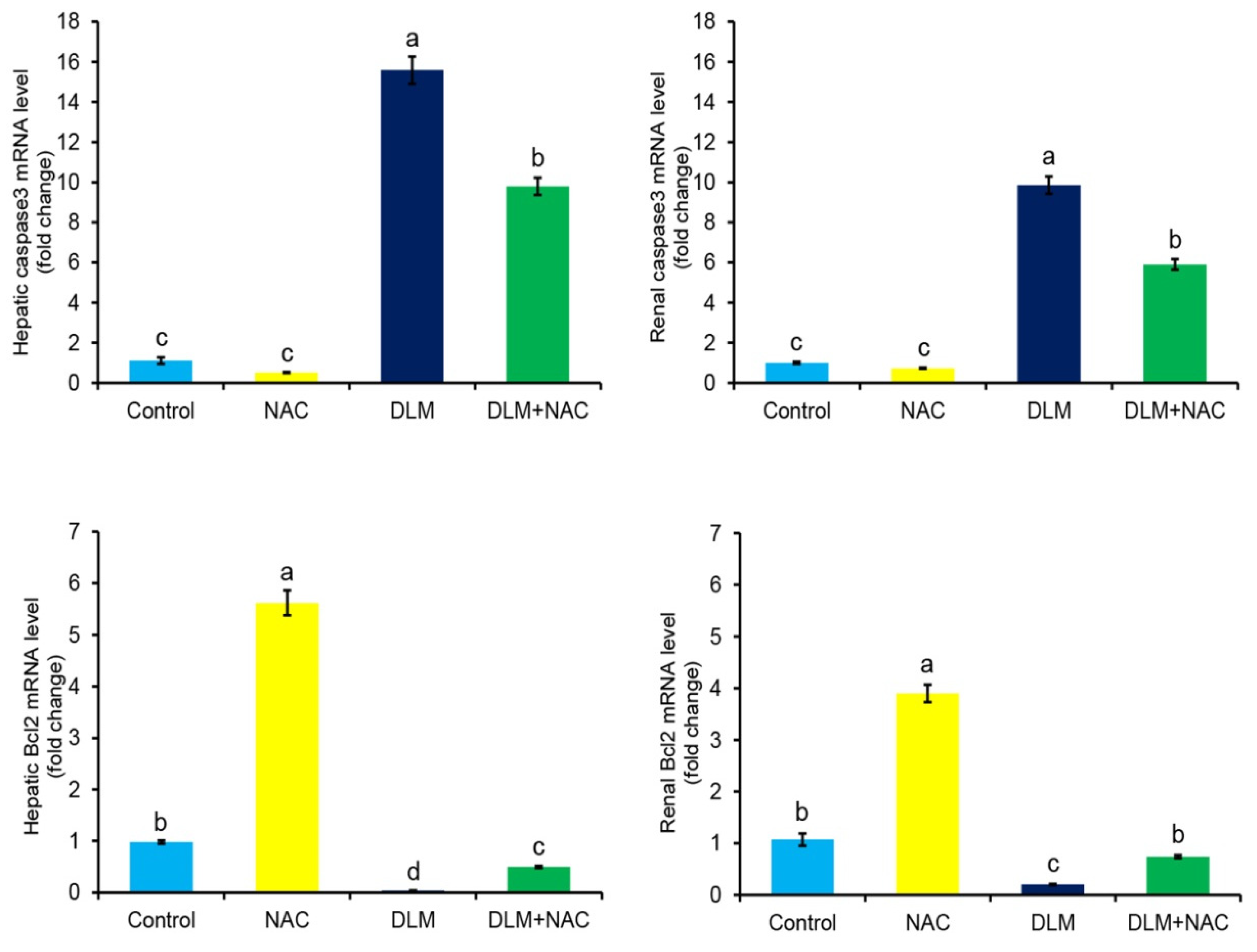 Ijerph 19 00638 g004